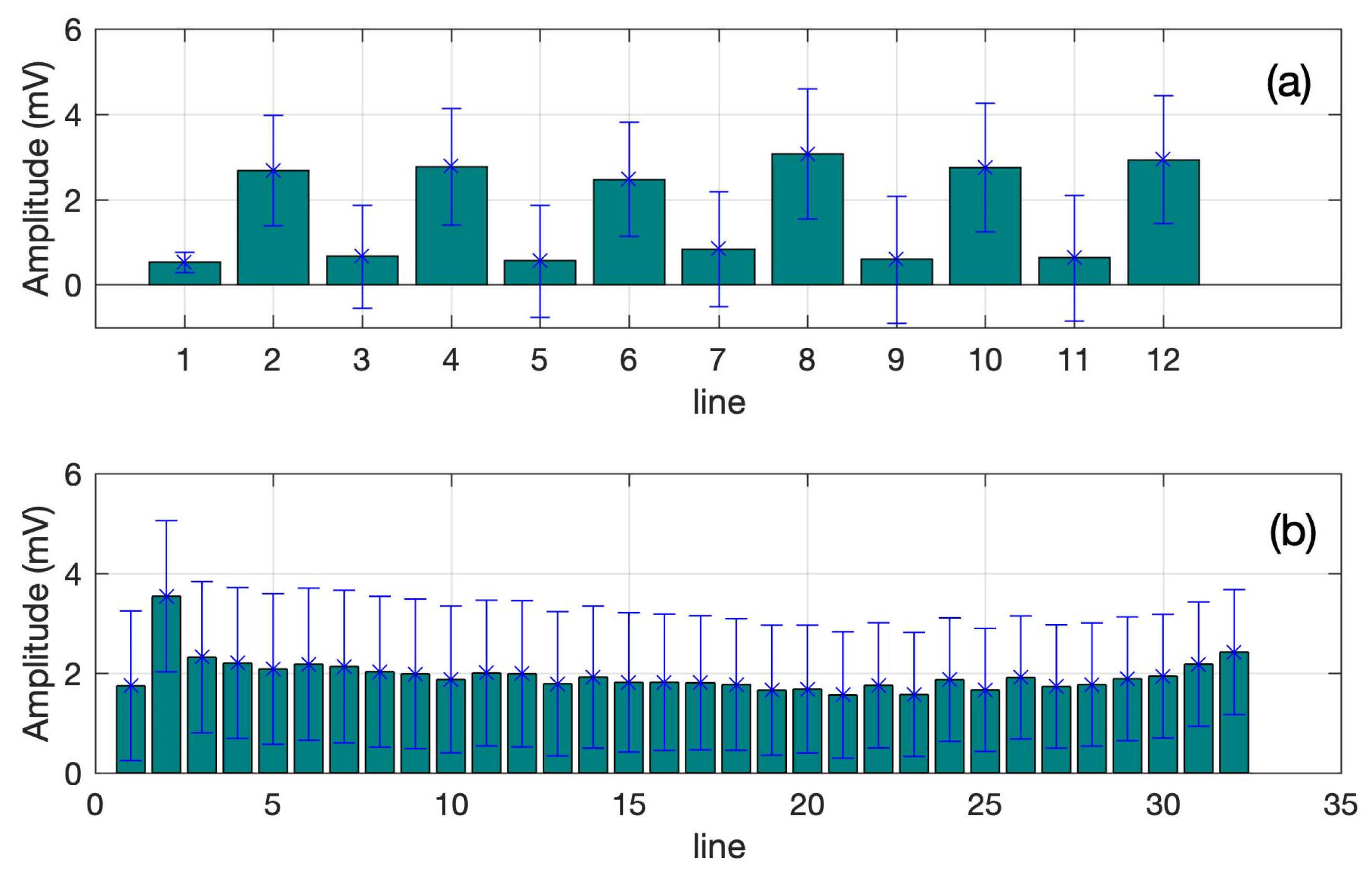 Engproc 27 00083 g005 Engproc 27 00083 g005