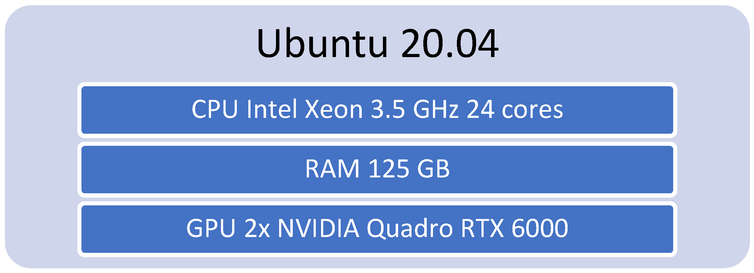 Engproc 27 00087 g003