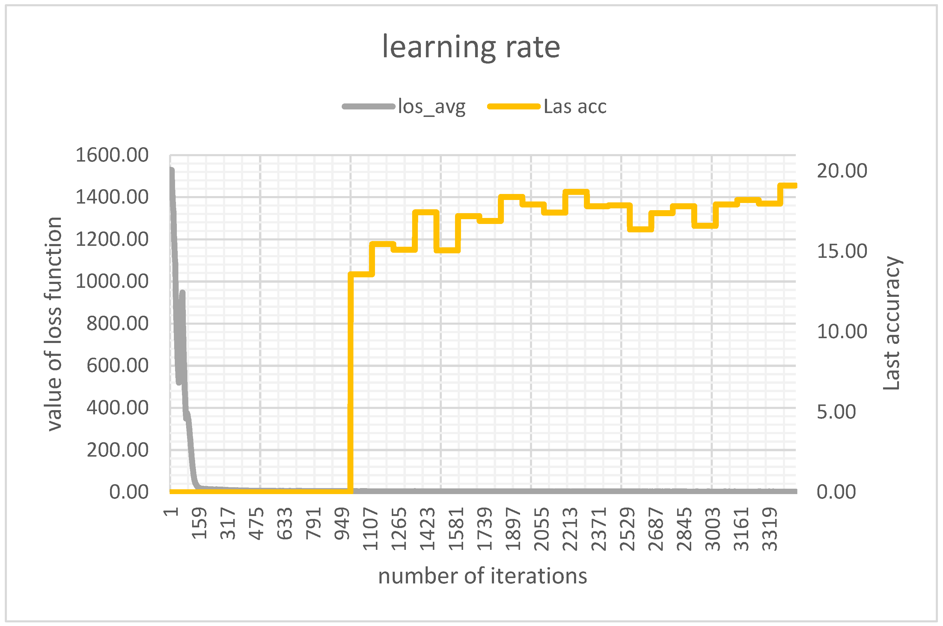 Engproc 27 00087 g005