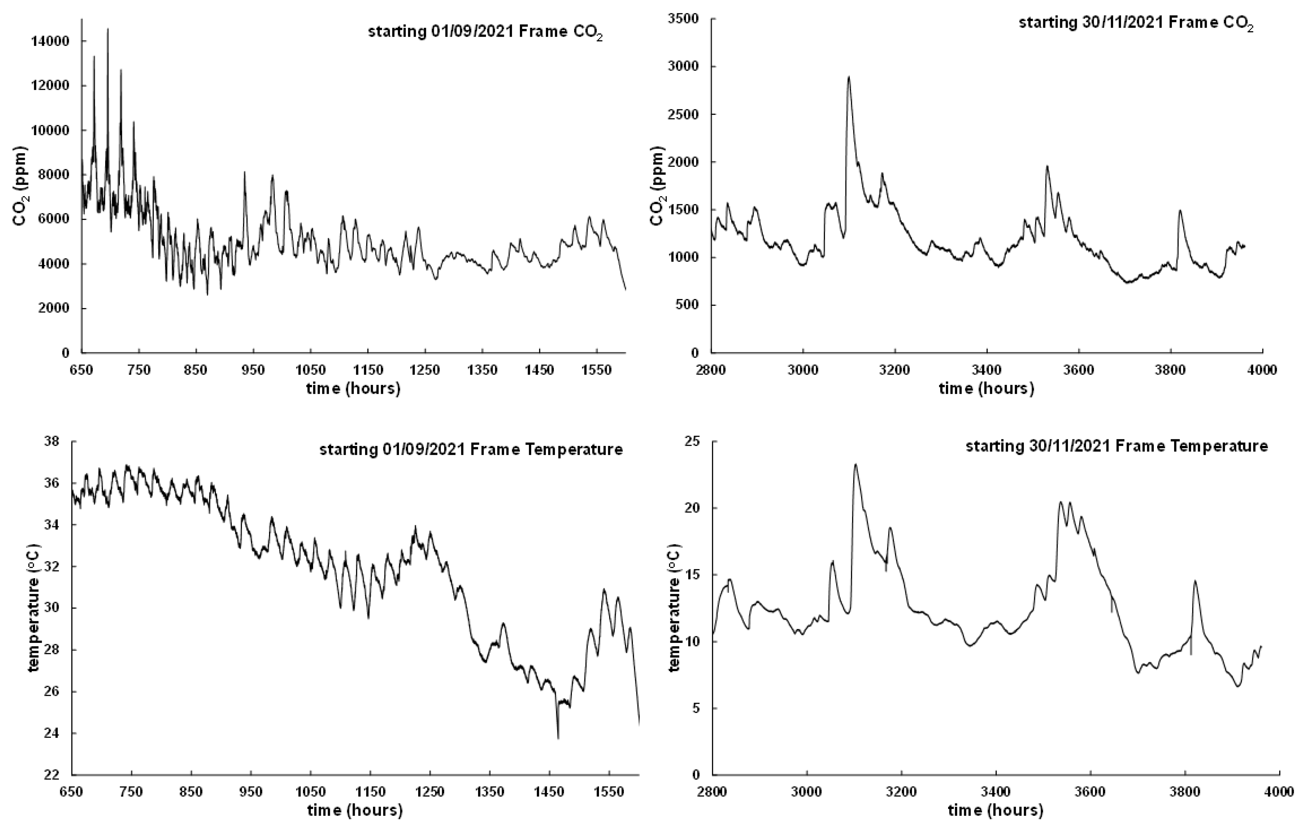 Engproc 27 00089 g002