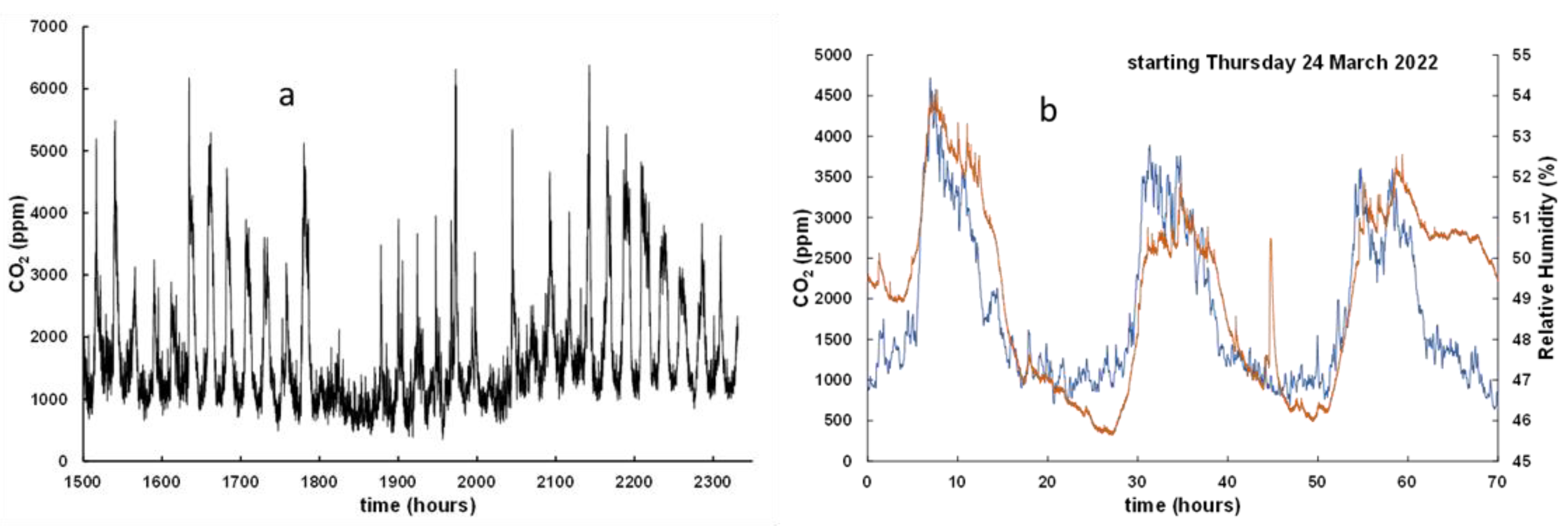 Engproc 27 00089 g003