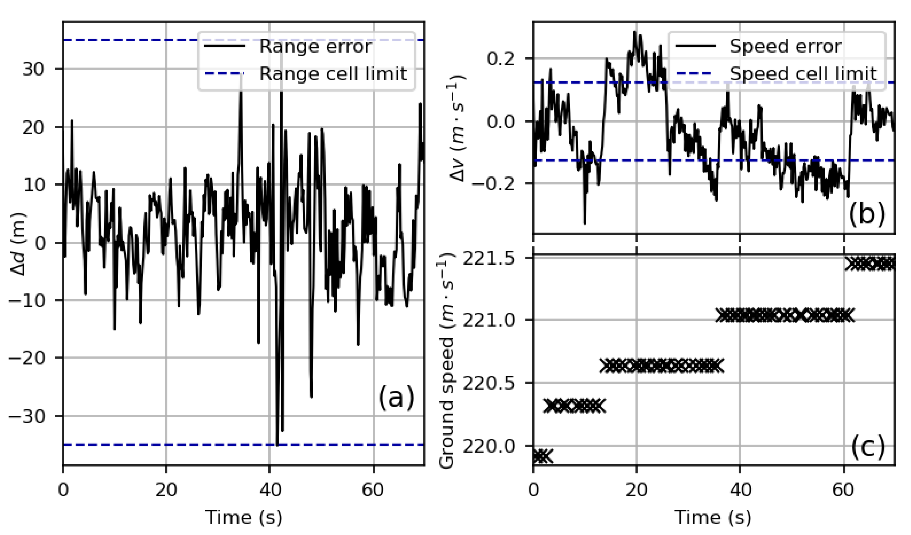 Engproc 28 00004 g002