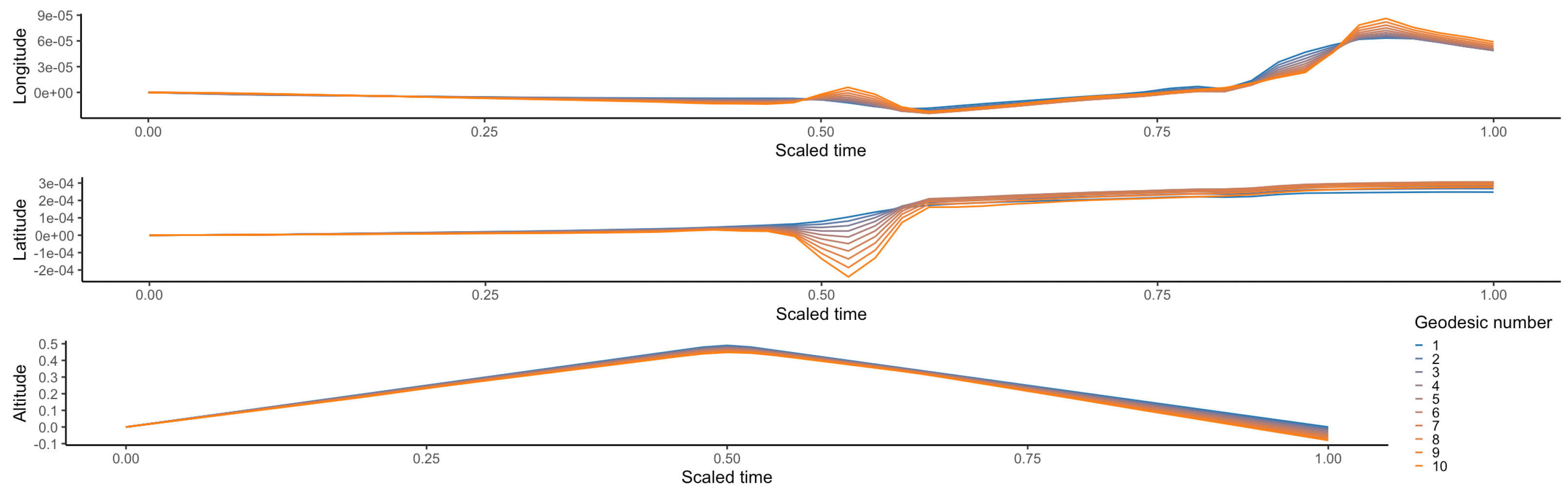 Engproc 28 00006 g004 Engproc 28 00006 g004