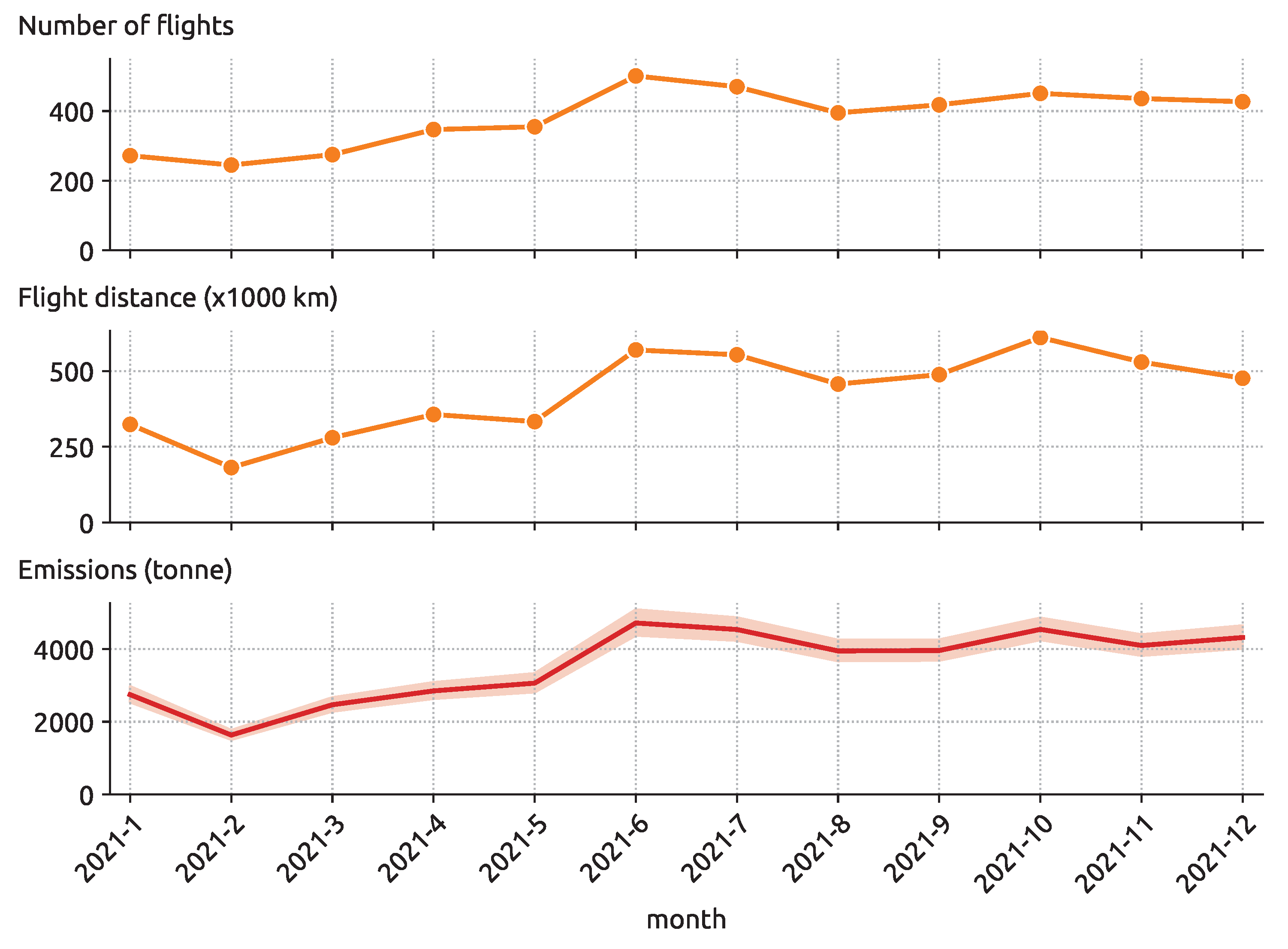 Engproc 28 00007 g003 Engproc 28 00007 g003