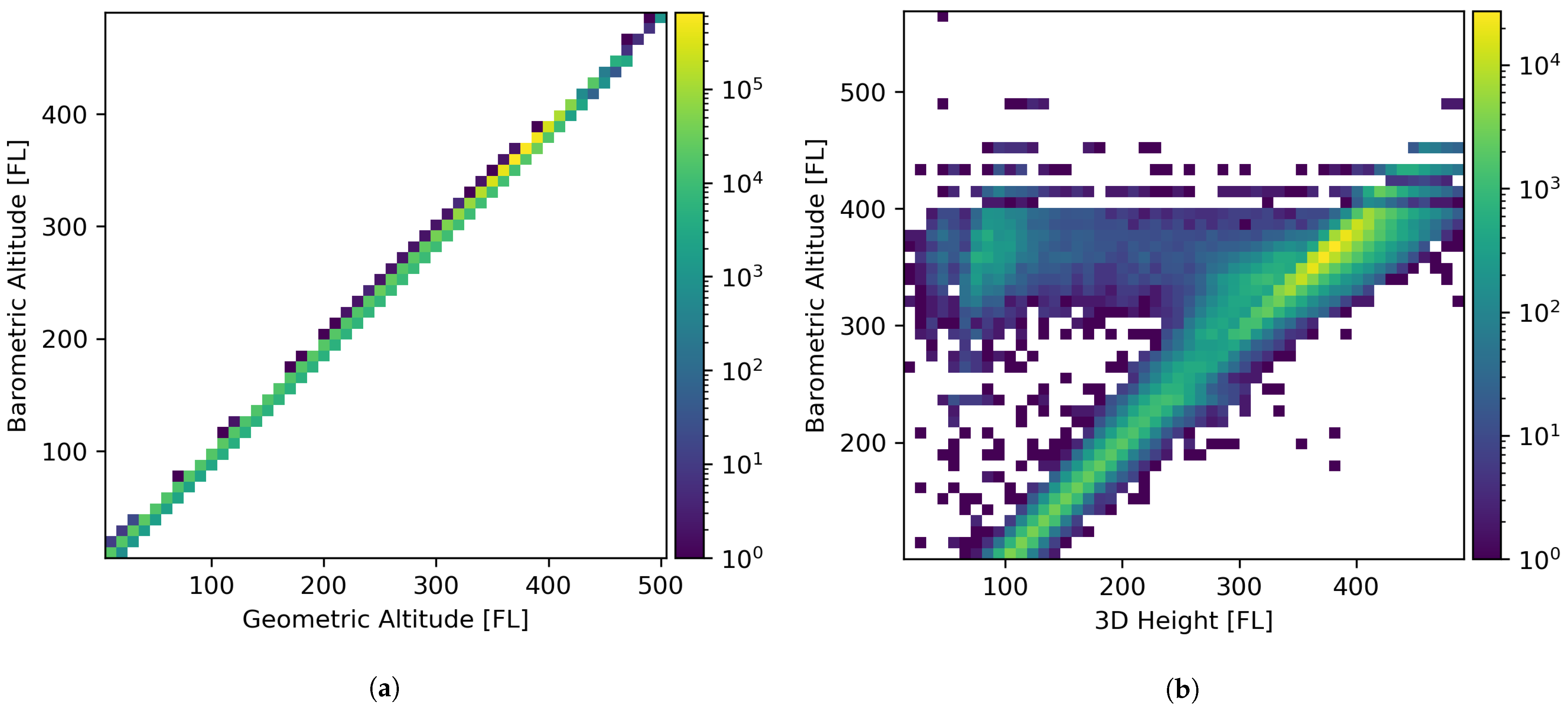 Engproc 28 00008 g002