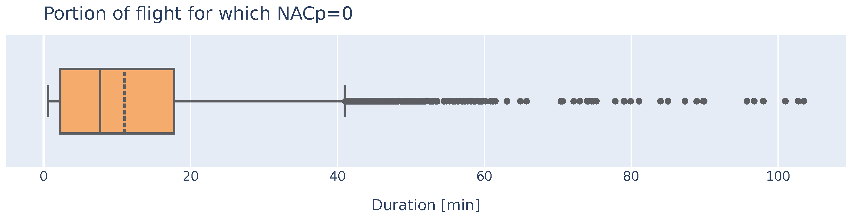 Engproc 28 00012 g006