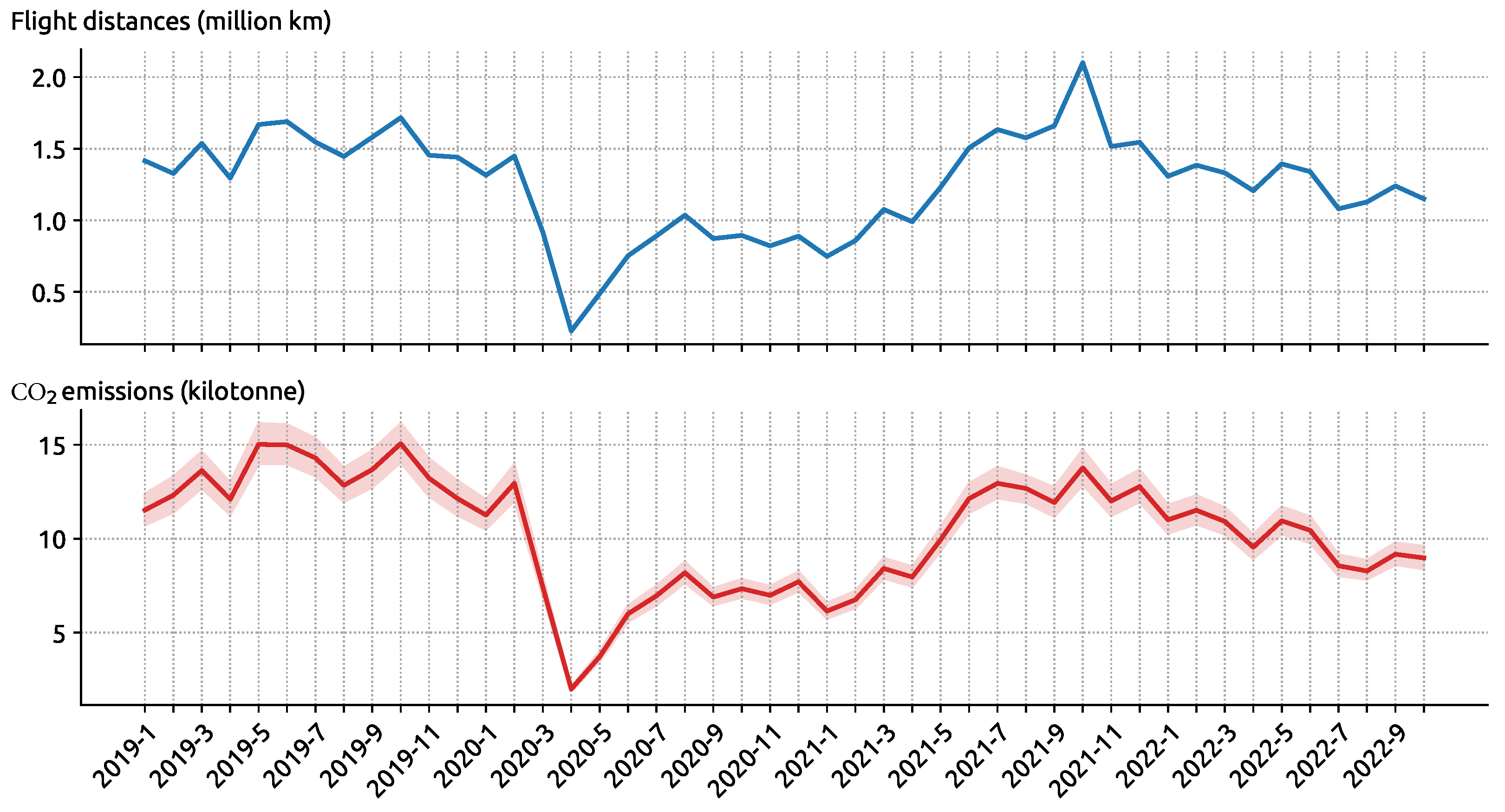 Engproc 28 00013 g004