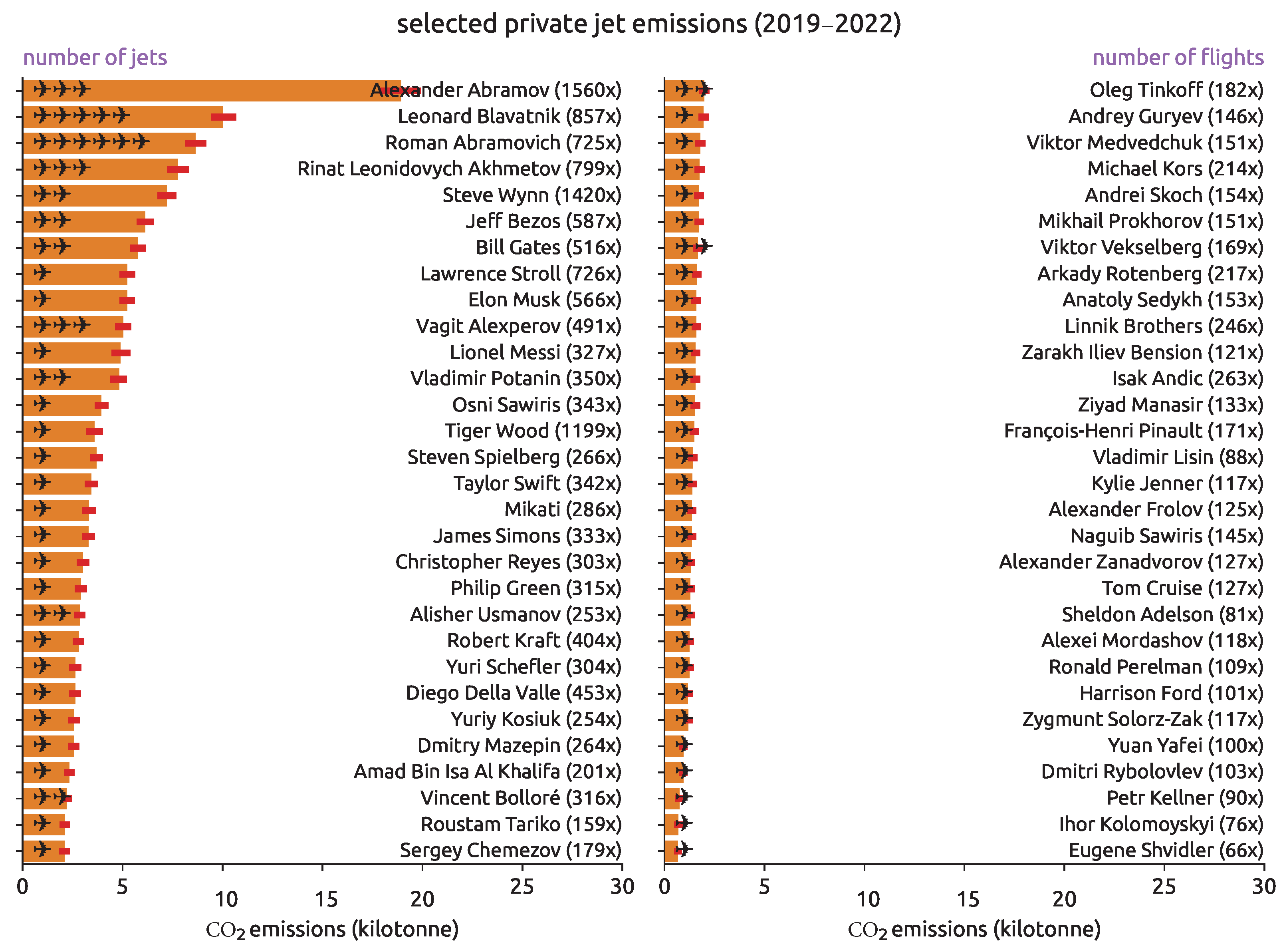 Engproc 28 00013 g006