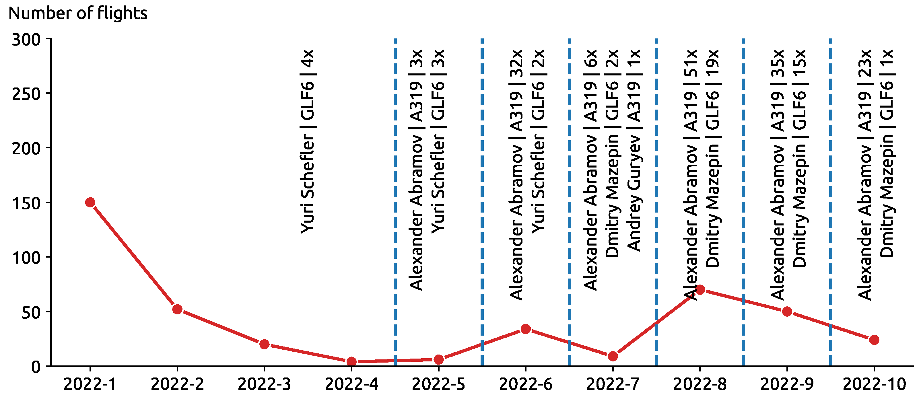 Engproc 28 00013 g009