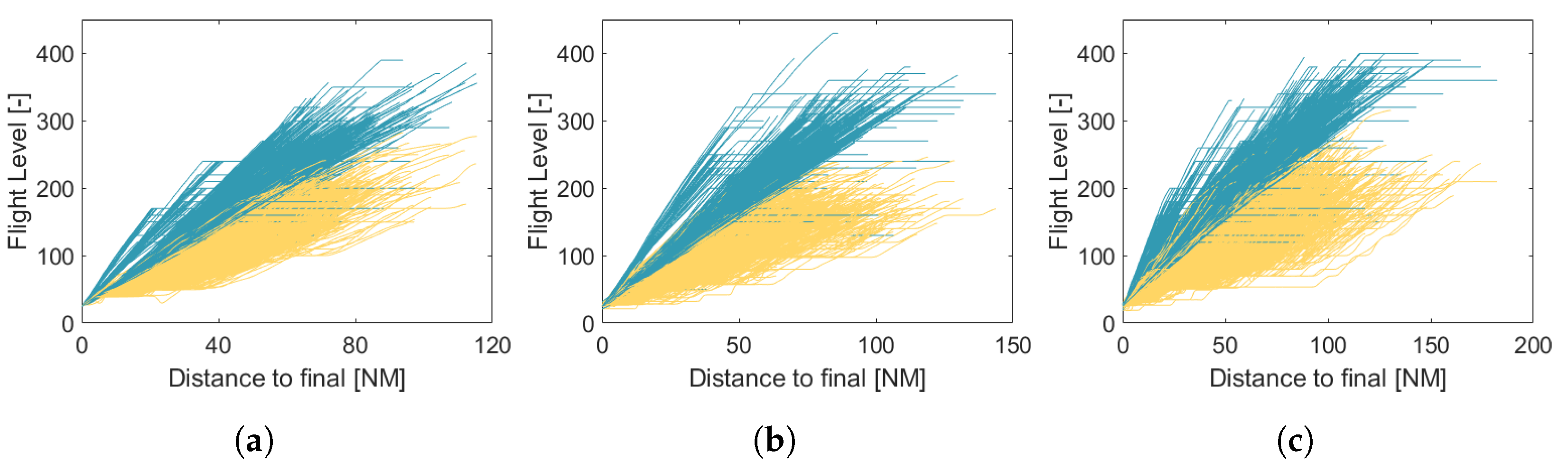 Engproc 28 00015 g003