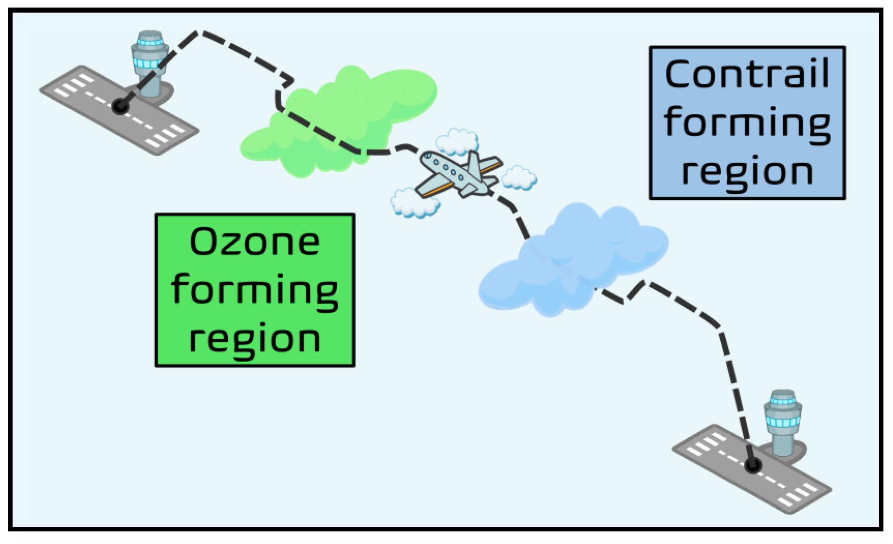 Engproc 28 00016 g001