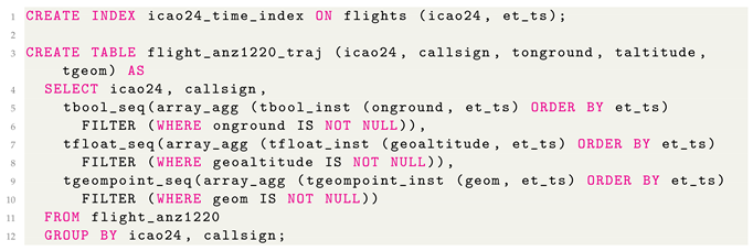 Engproc 28 00017 i001