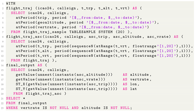 Engproc 28 00017 i007