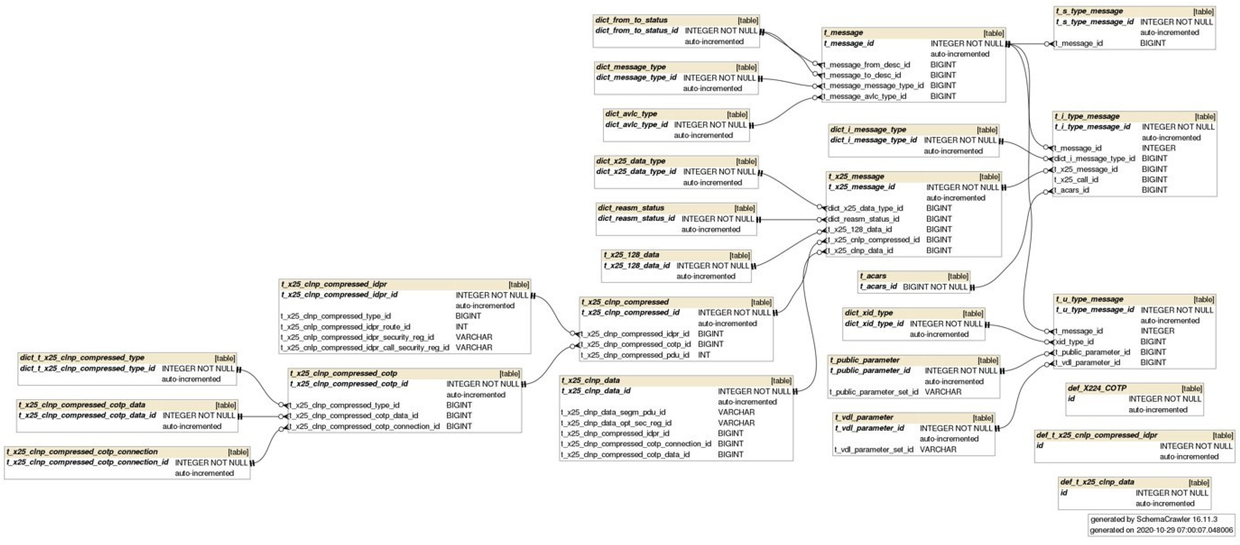 Engproc 28 00018 g003