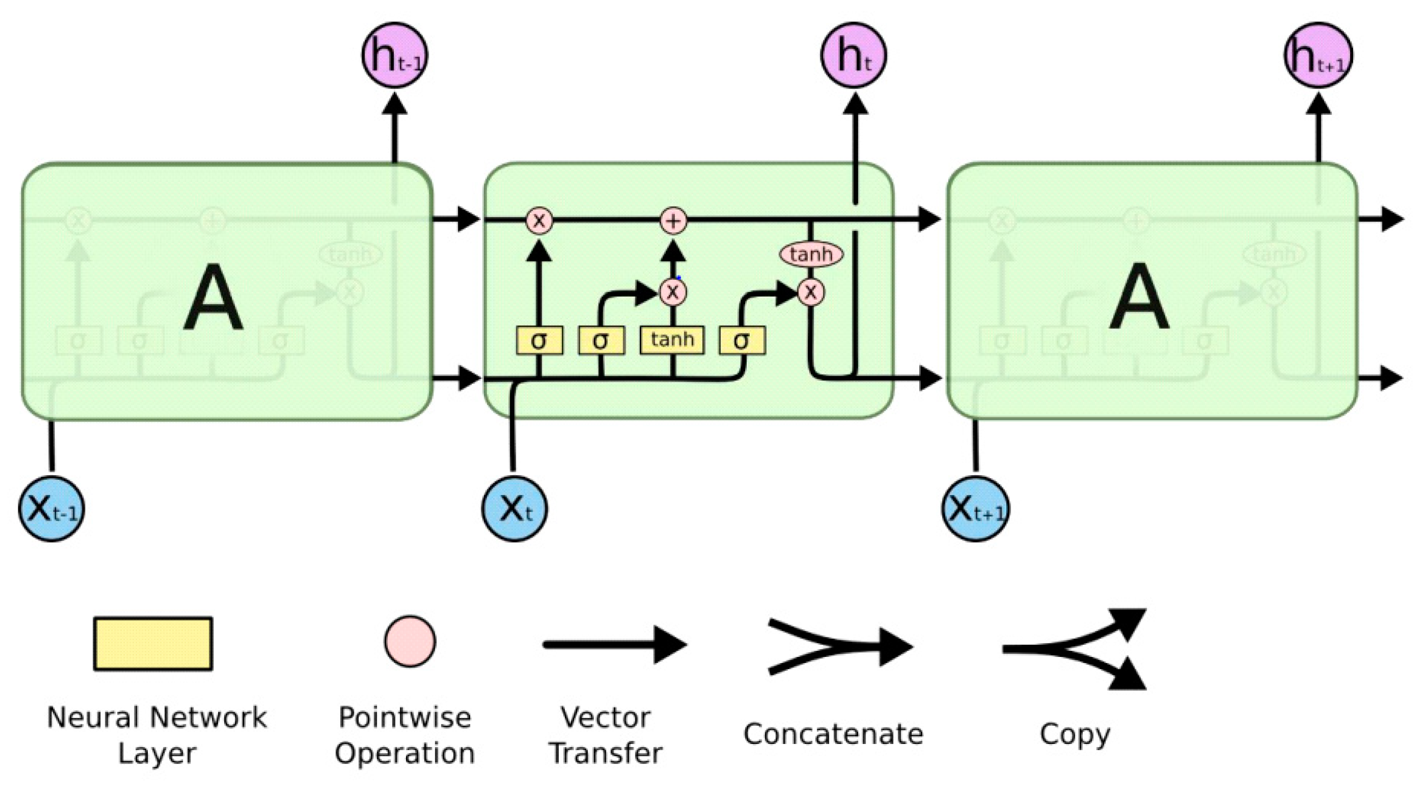 Engproc 29 00002 g004