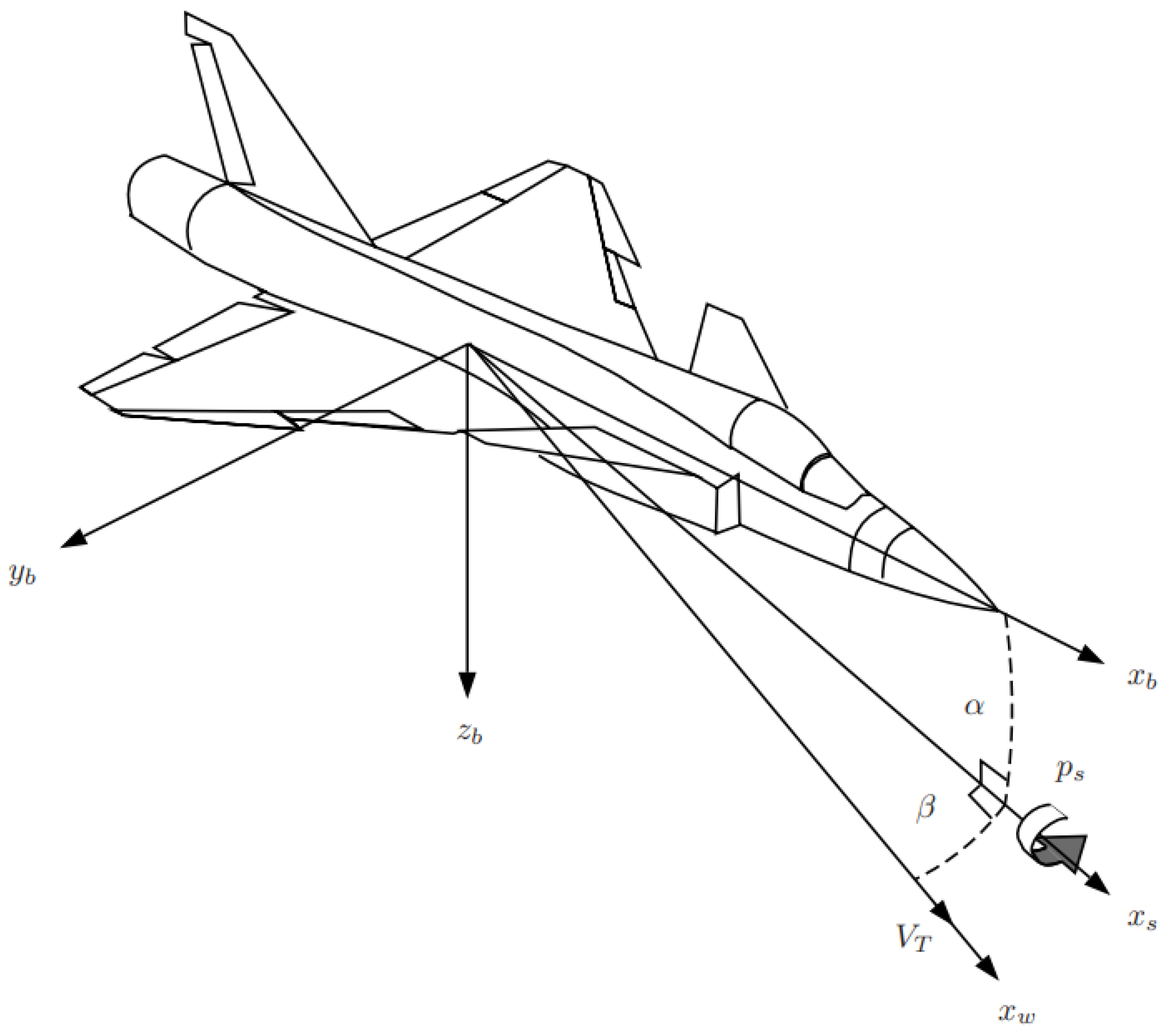 Engproc 29 00003 g001