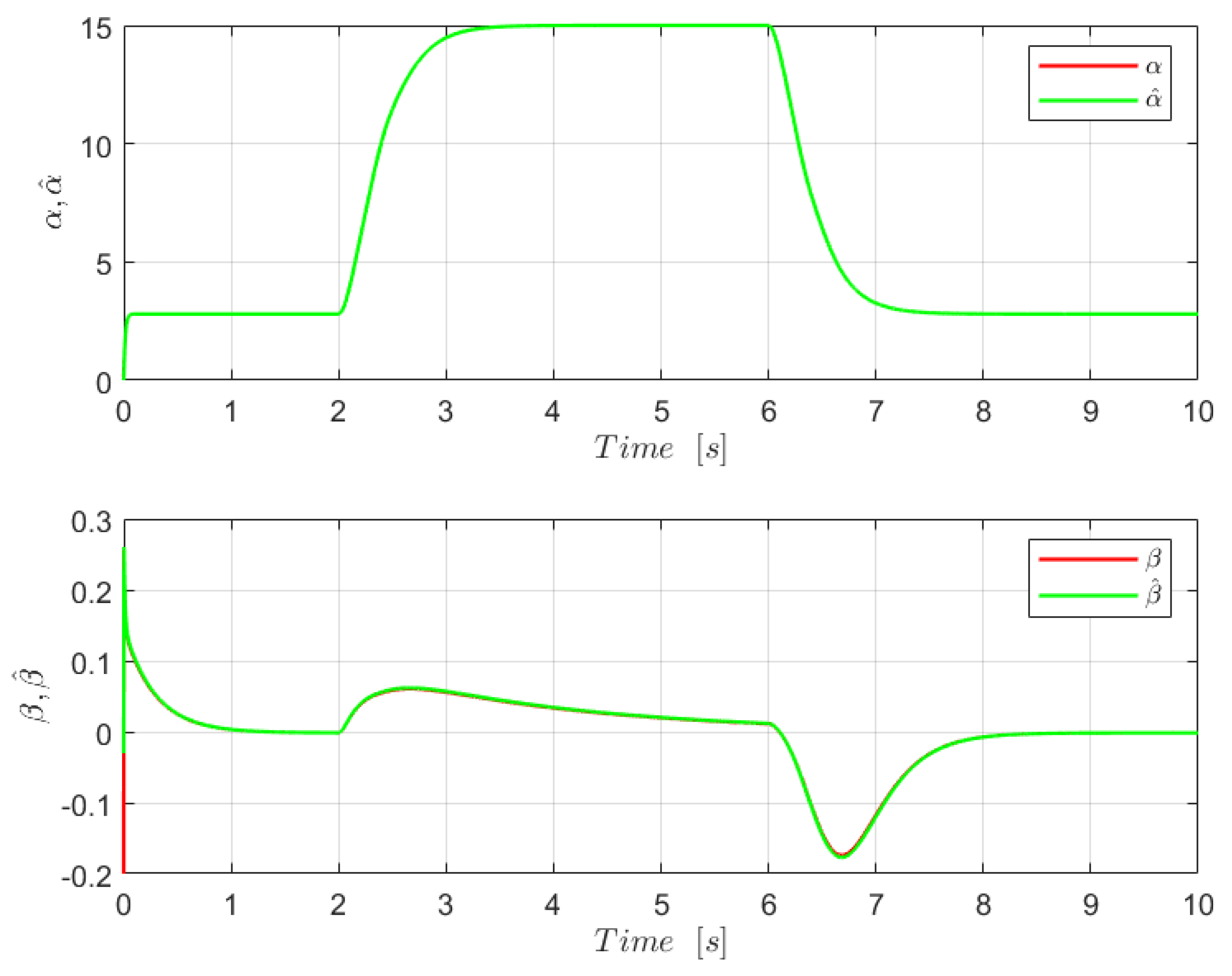 Engproc 29 00003 g004