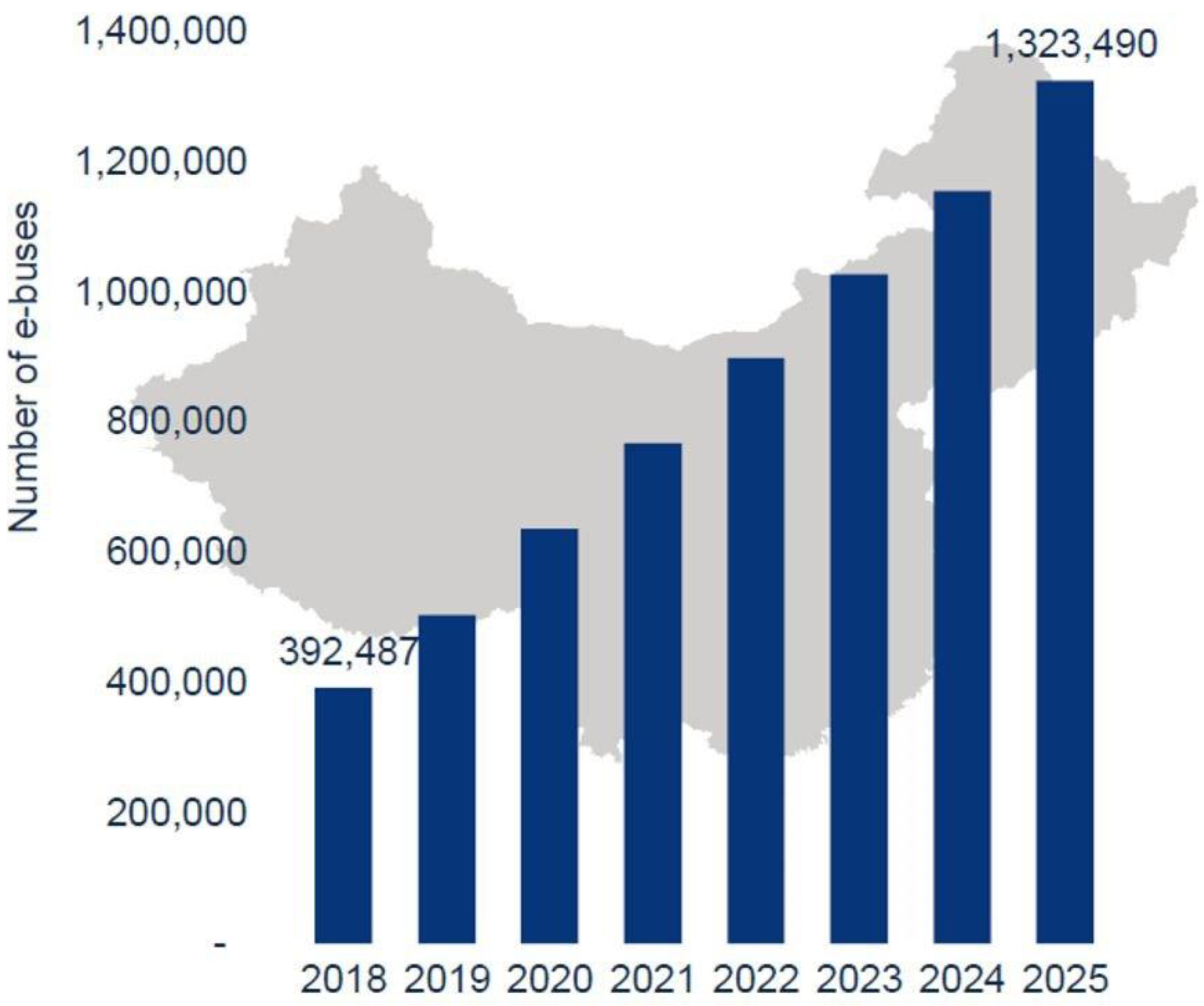 Engproc 29 00004 g001