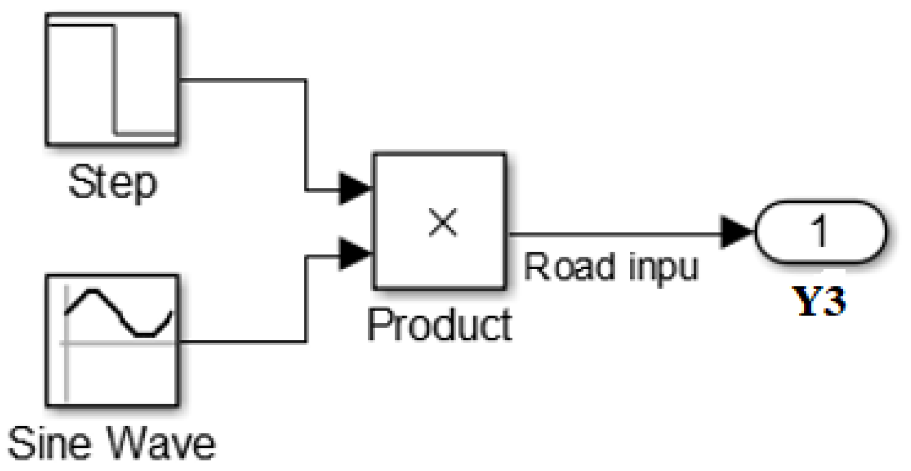 Engproc 29 00004 g006