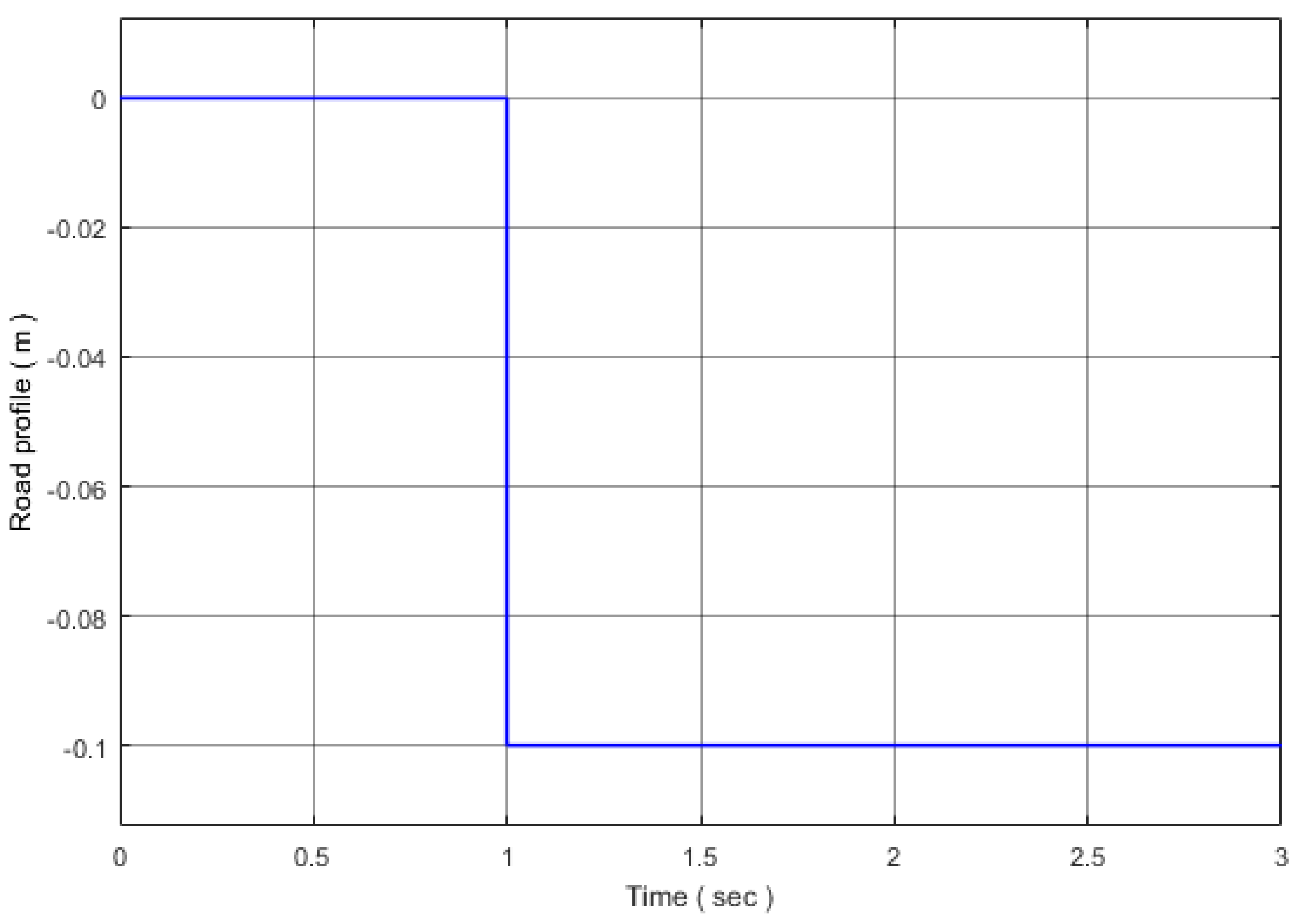 Engproc 29 00004 g009