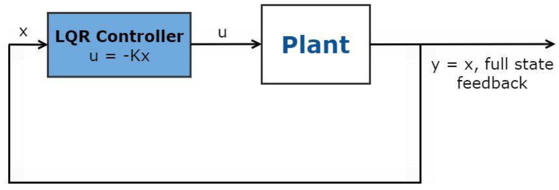 Engproc 29 00004 g010