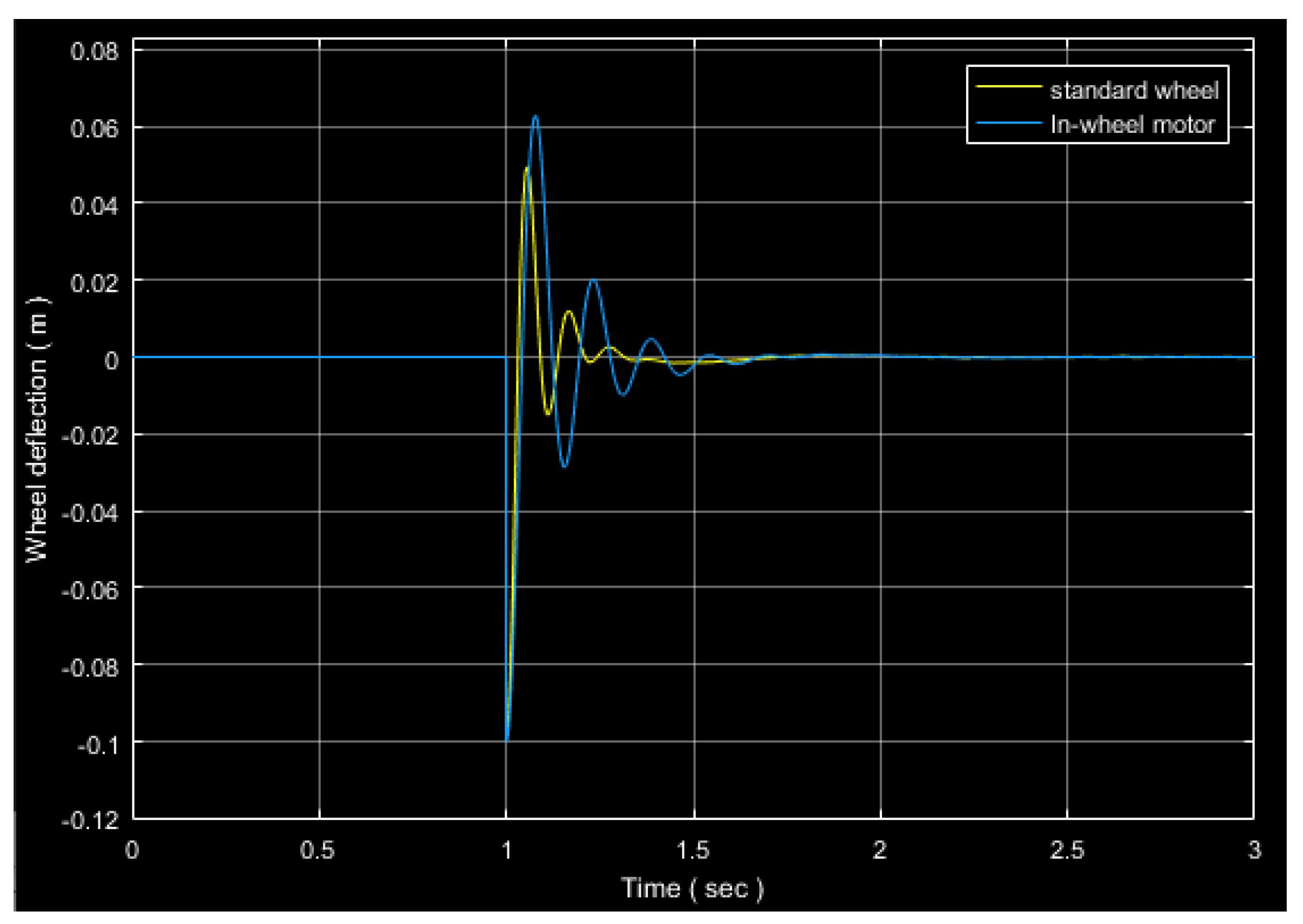 Engproc 29 00004 g012