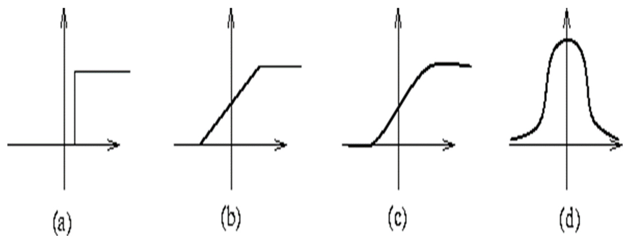 Engproc 29 00005 g003