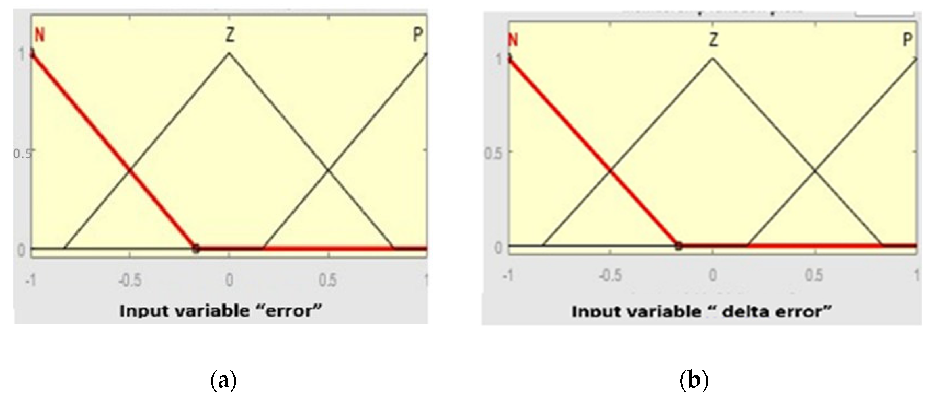 Engproc 29 00006 g006
