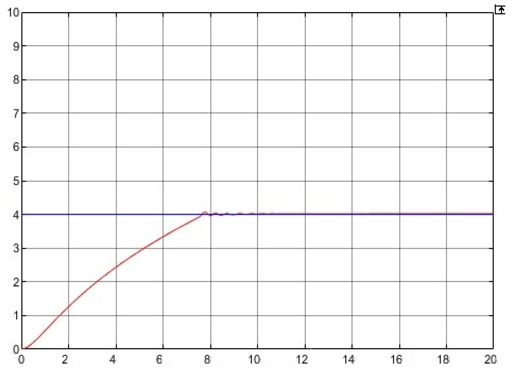 Engproc 29 00006 g008