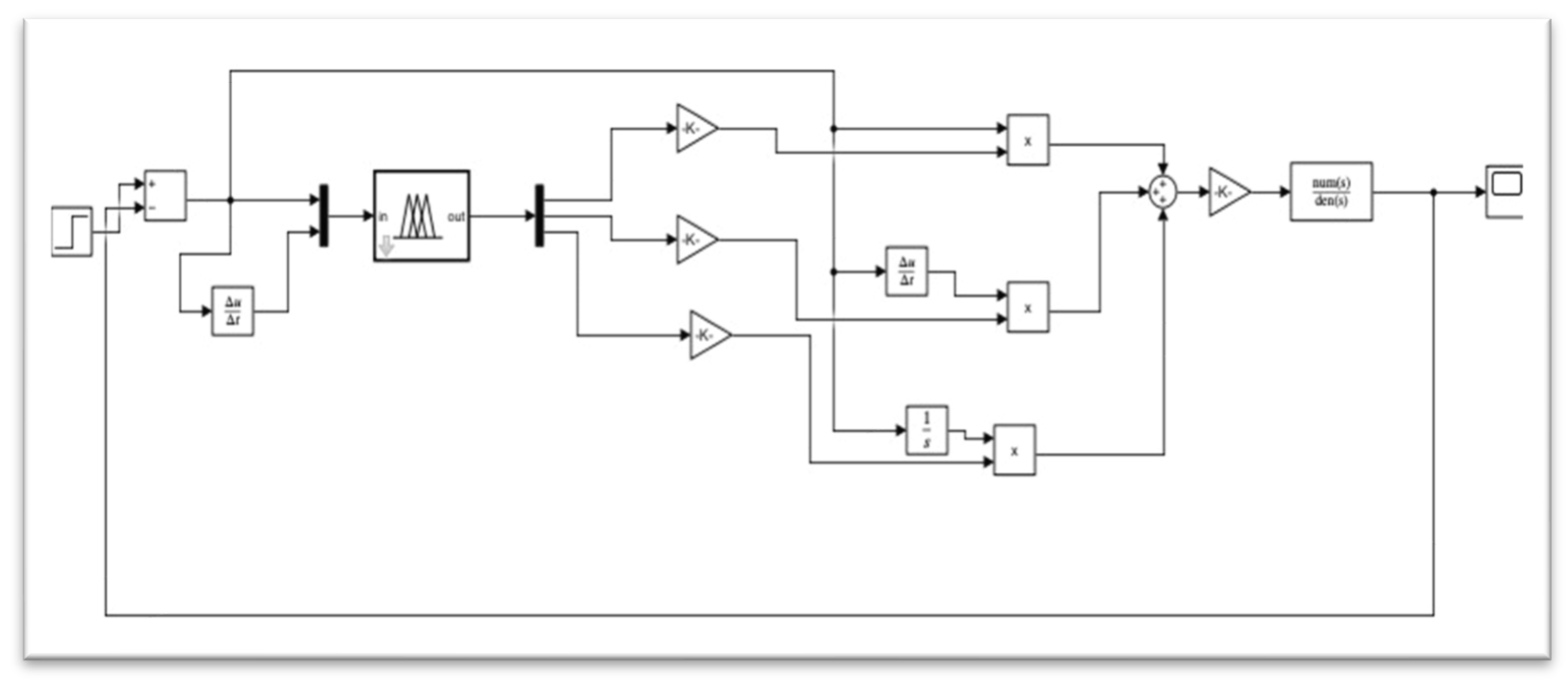 Engproc 29 00006 g009