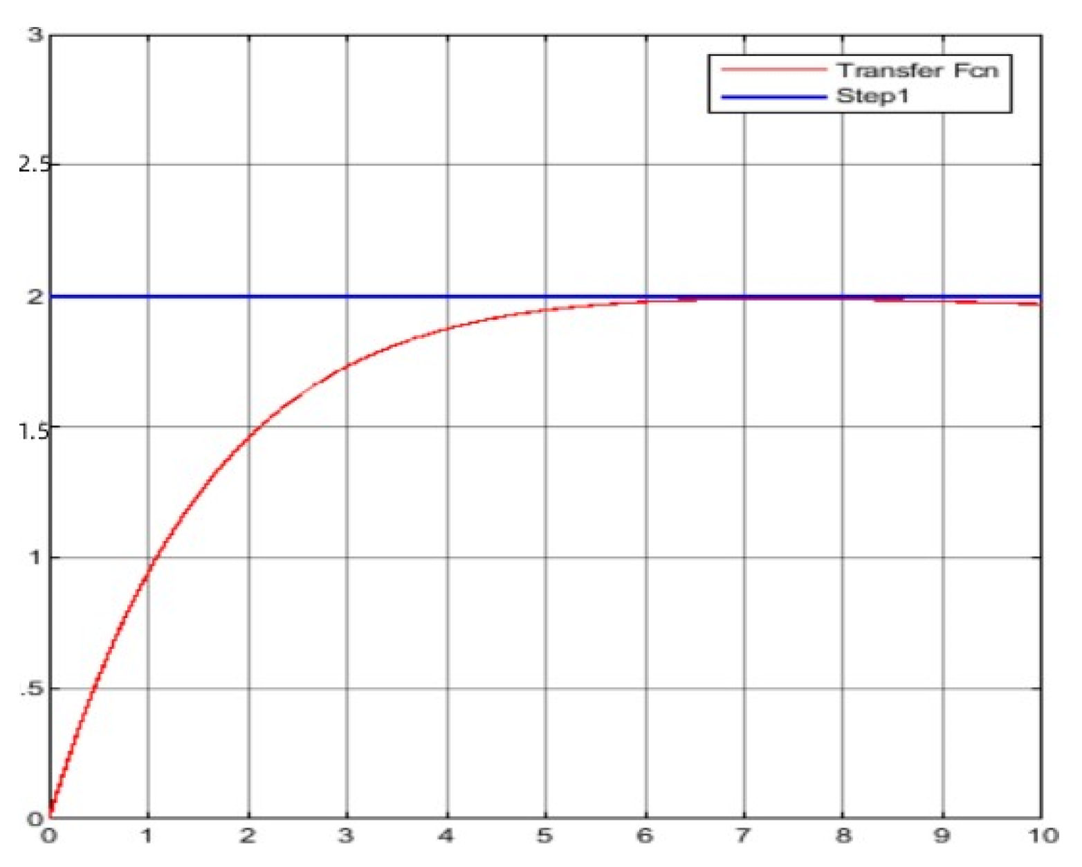 Engproc 29 00006 g014