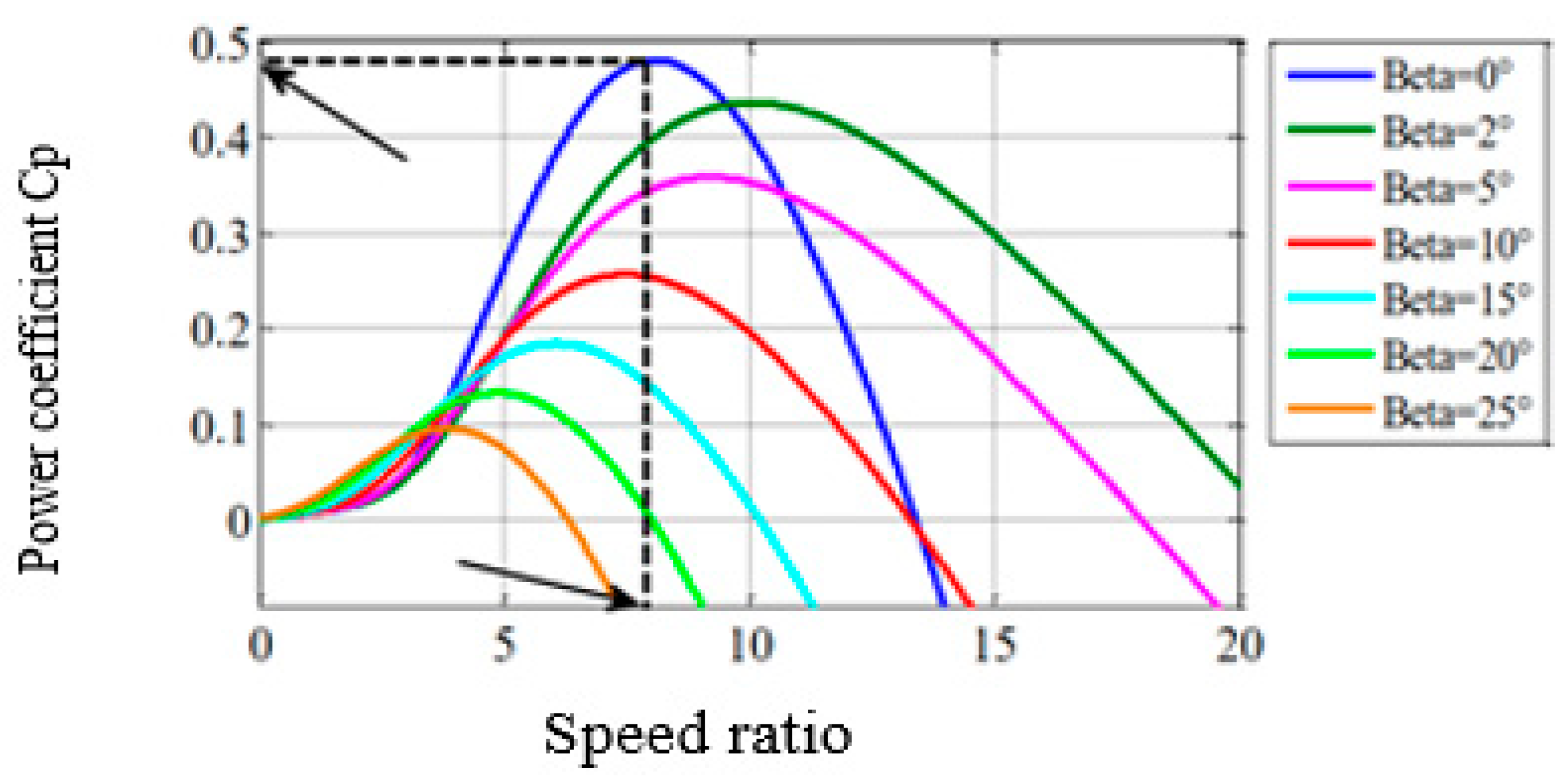 Engproc 29 00007 g001