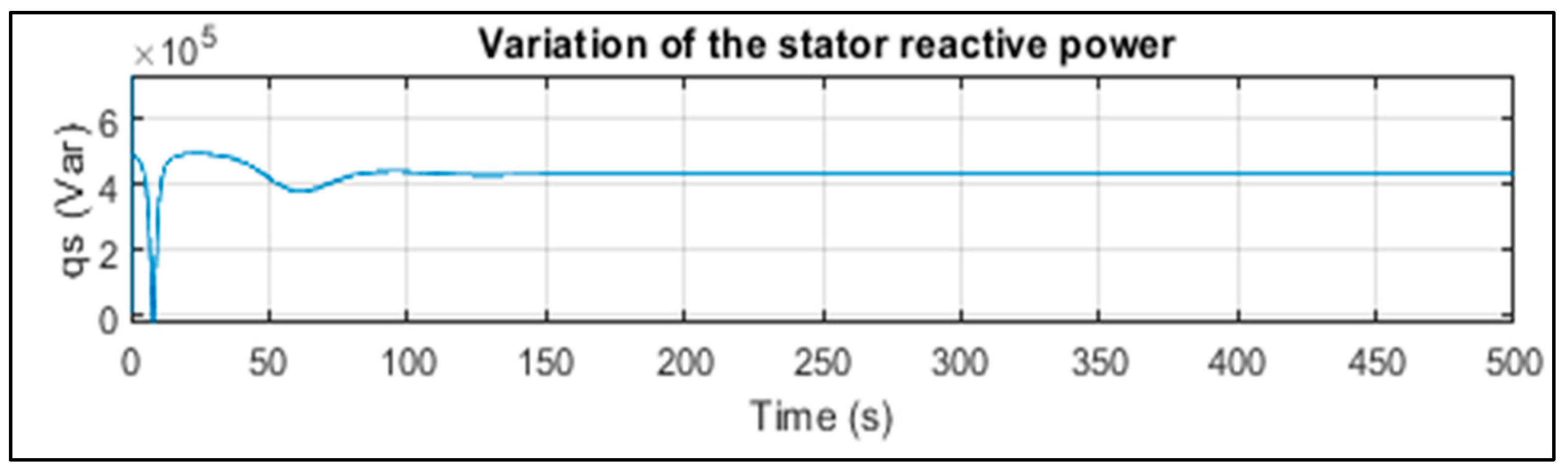 Engproc 29 00007 g013