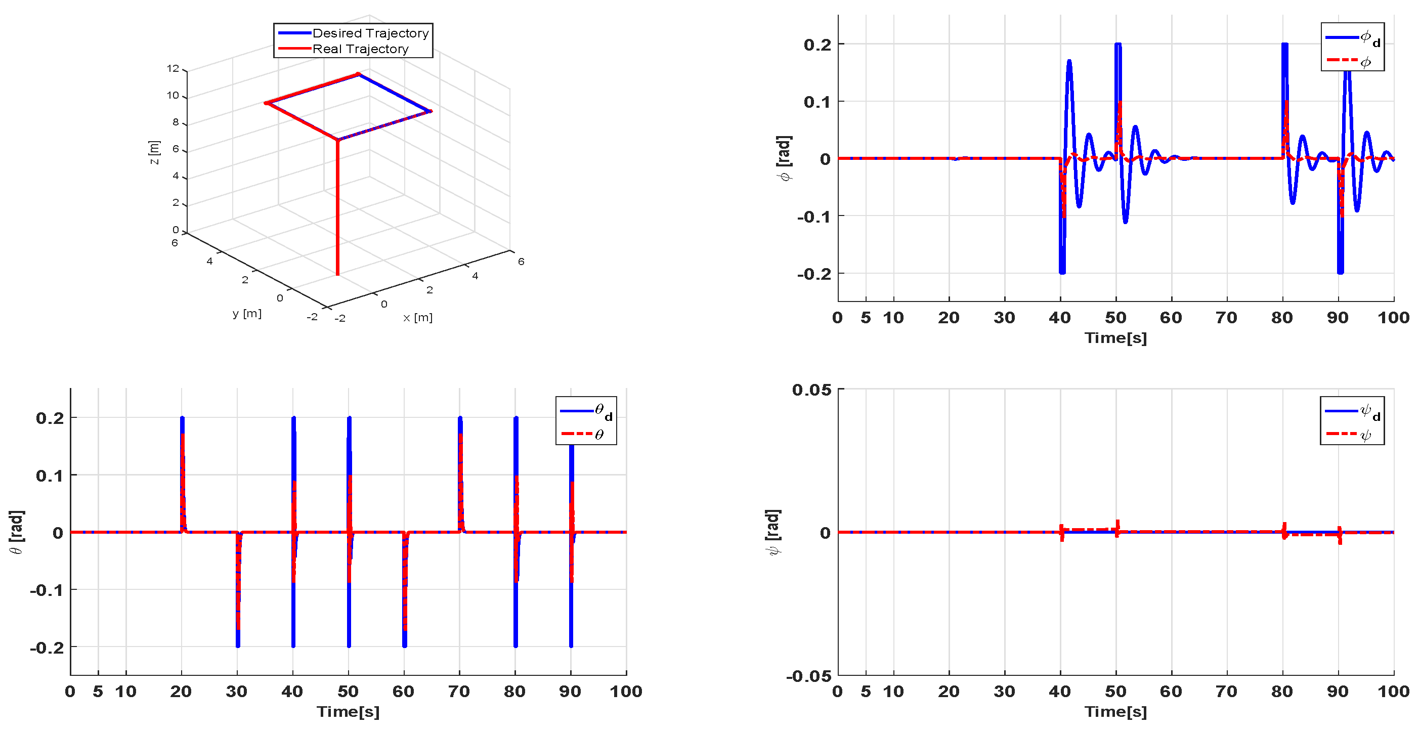 Engproc 29 00009 g002