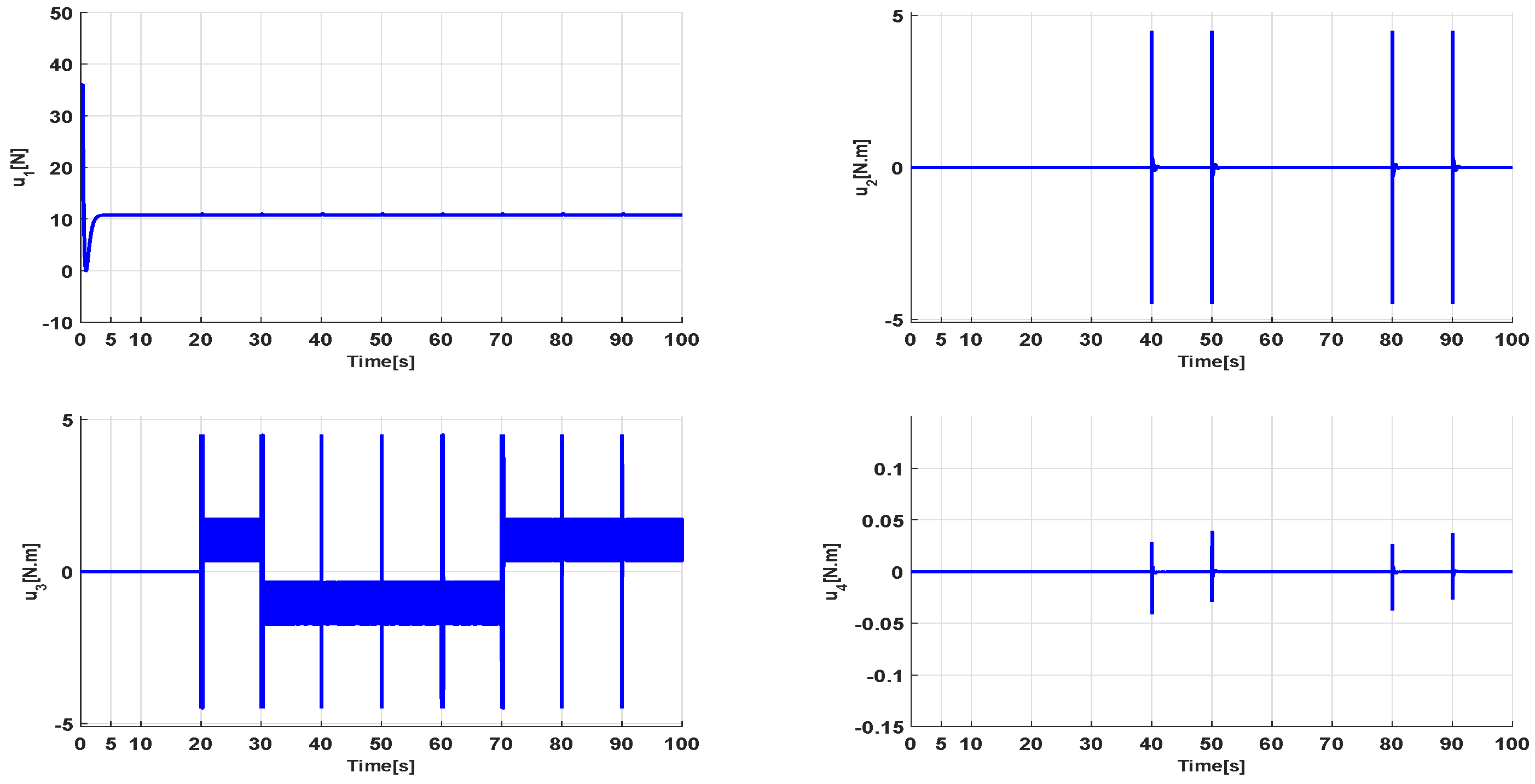 Engproc 29 00009 g003