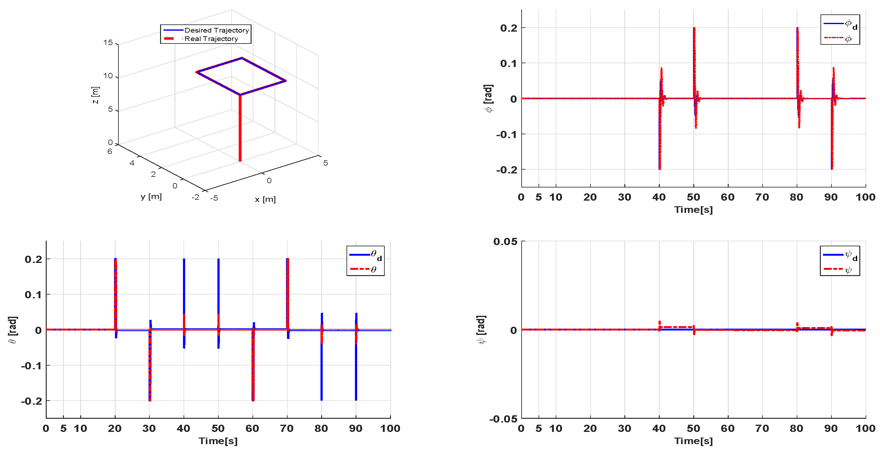 Engproc 29 00009 g004