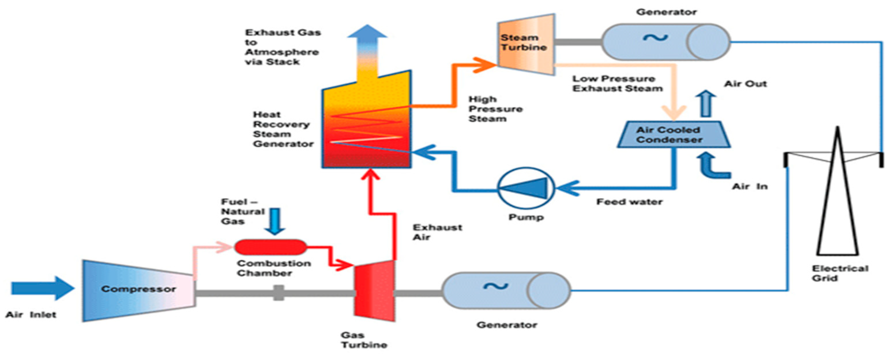 Engproc 29 00010 g001