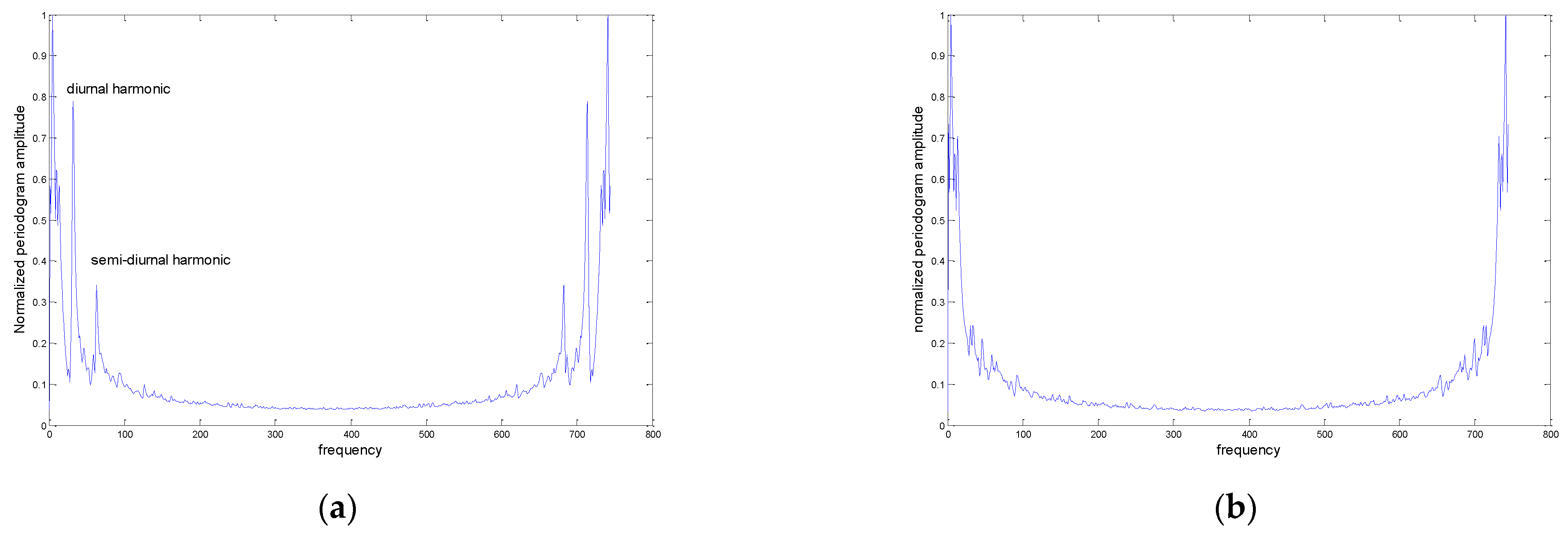 Engproc 29 00011 g001