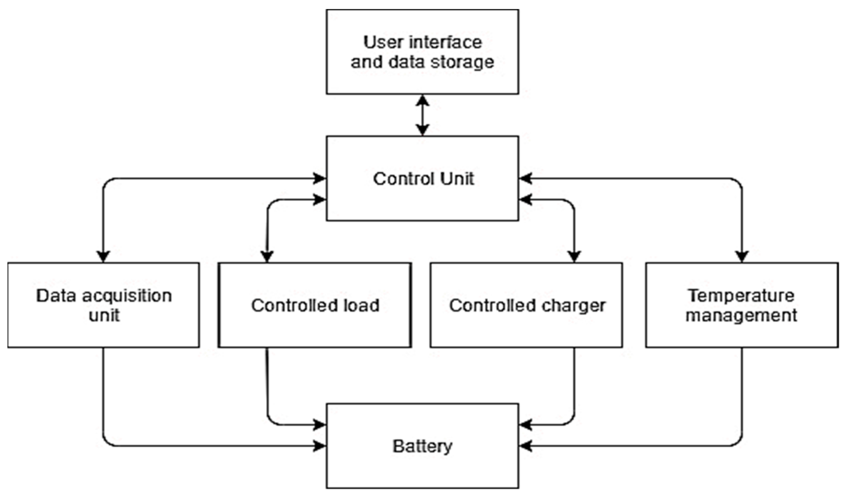 Engproc 29 00012 g003