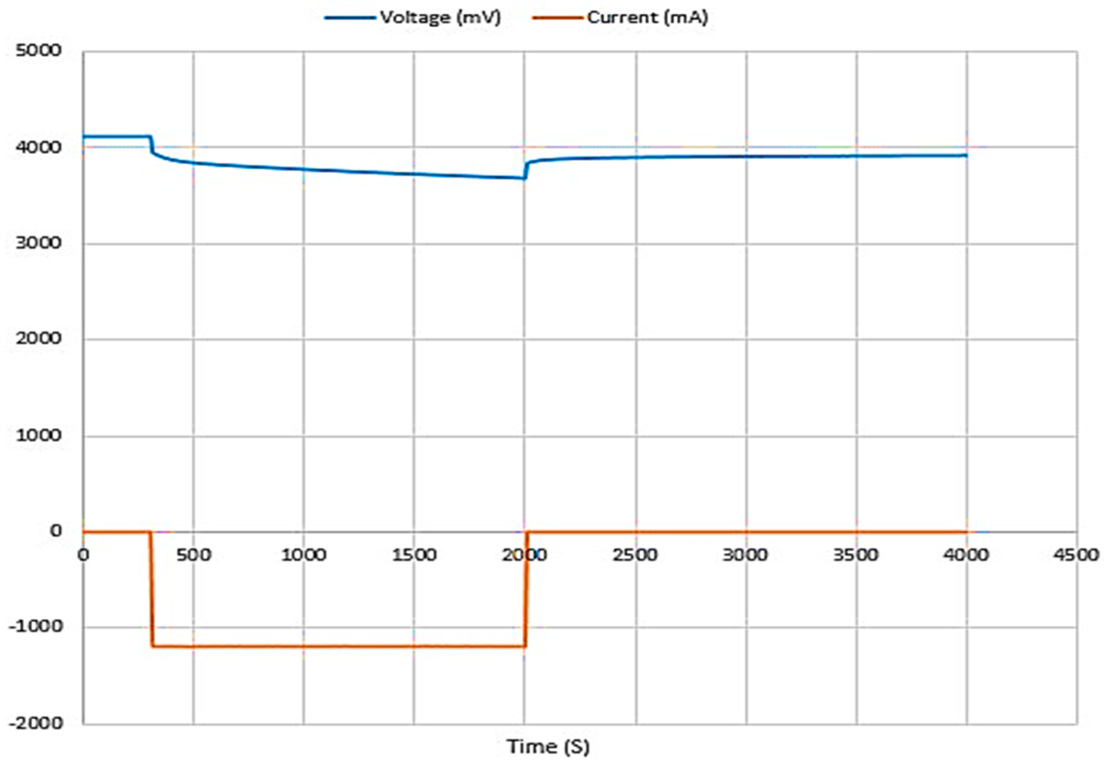Engproc 29 00012 g009