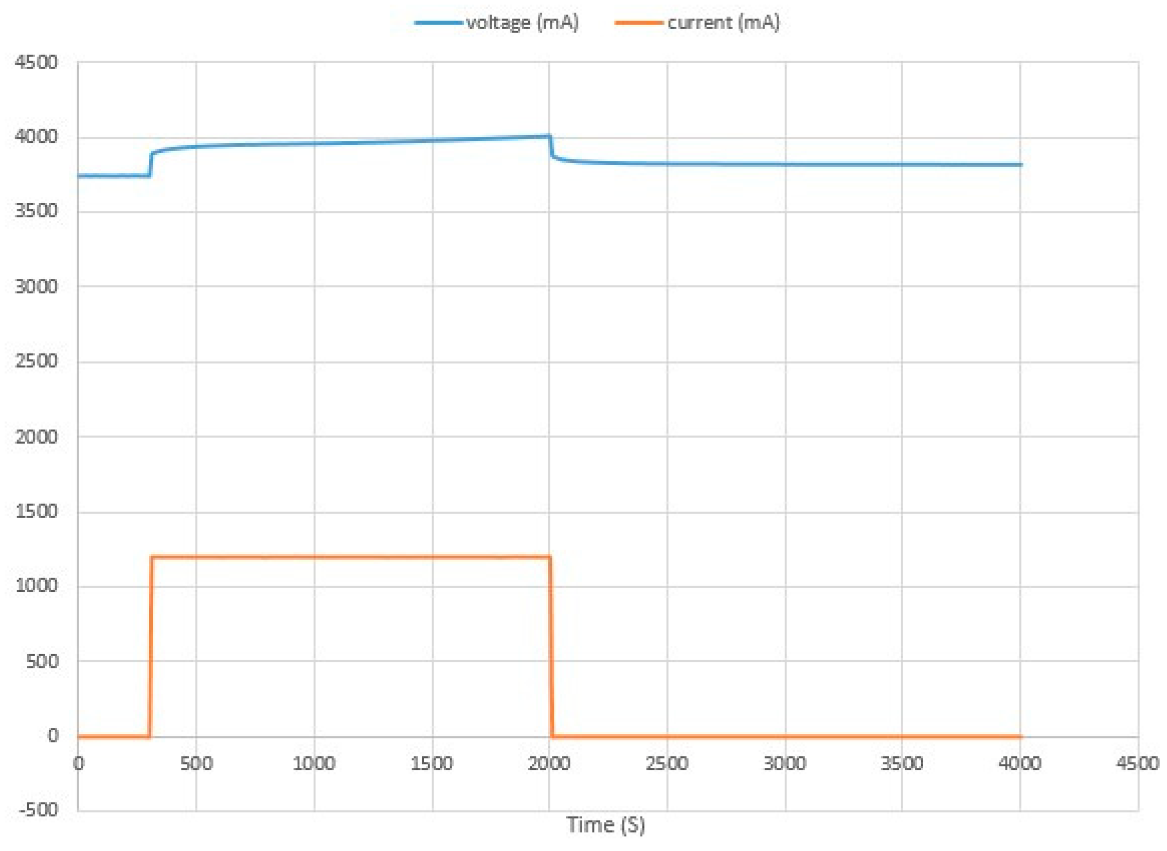 Engproc 29 00012 g010