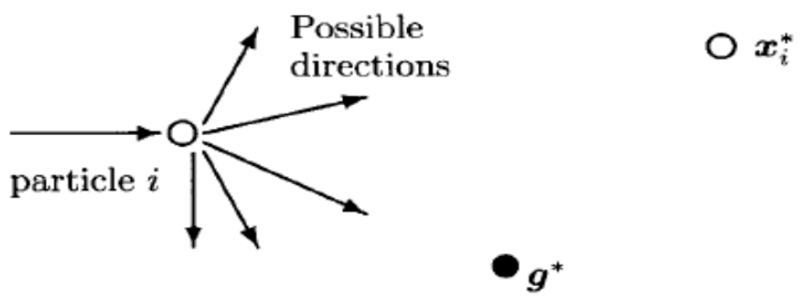 Engproc 29 00016 g004