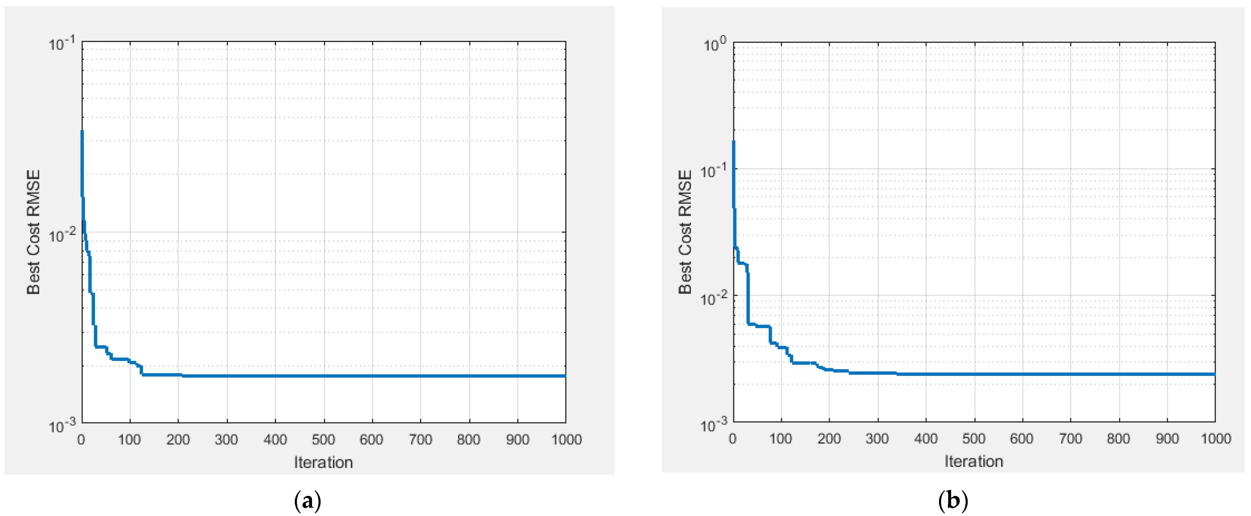 Engproc 29 00016 g009