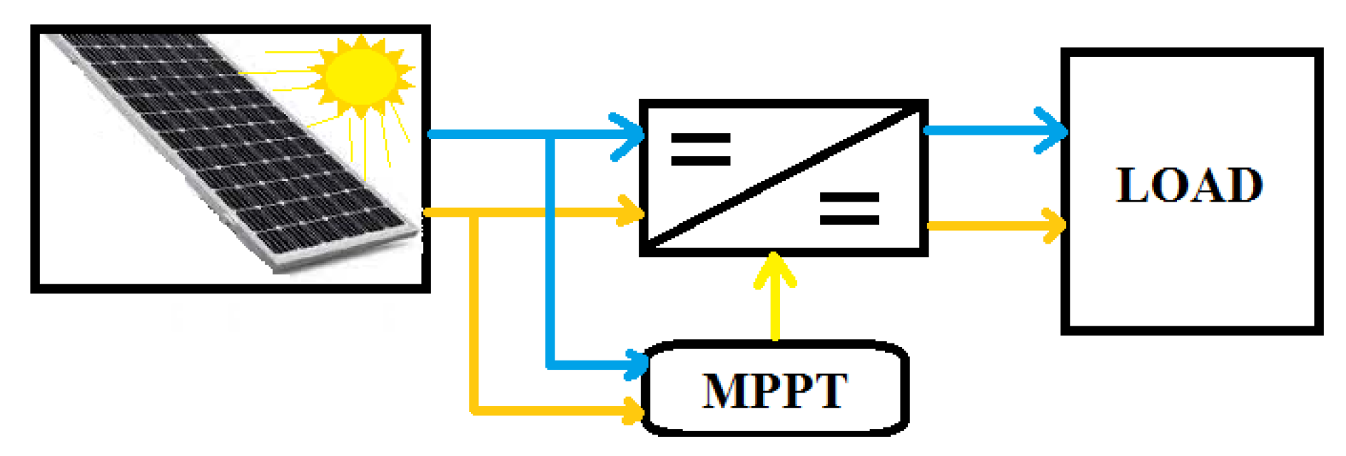 Engproc 29 00017 g001