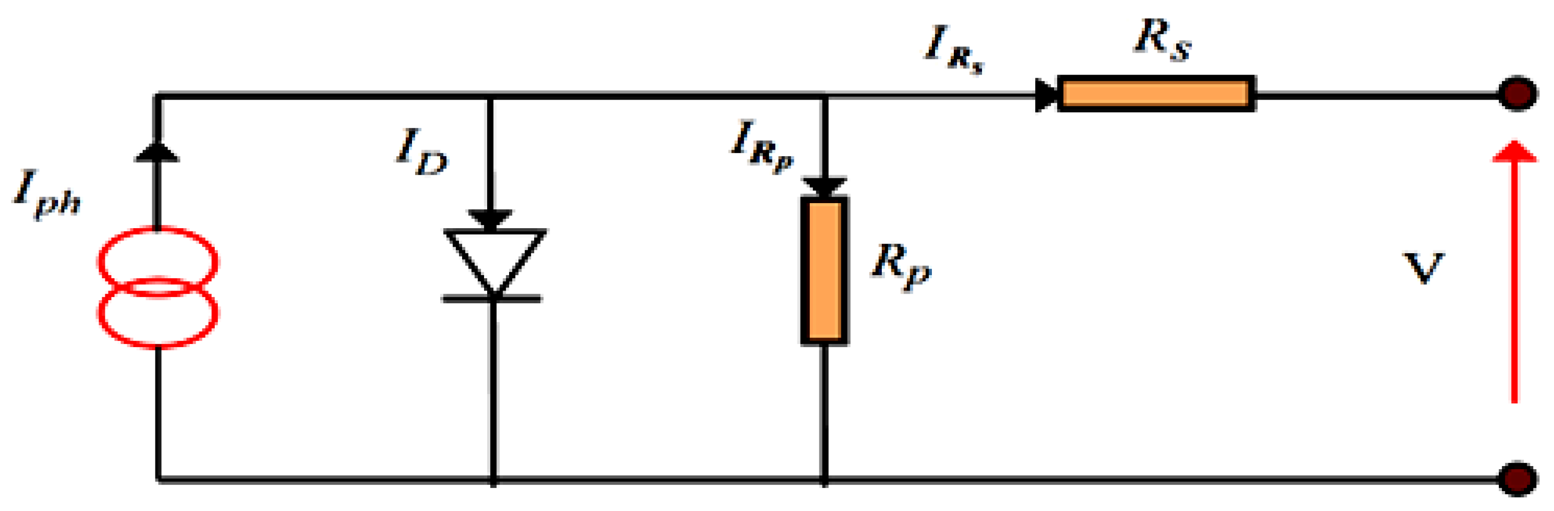 Engproc 29 00017 g002