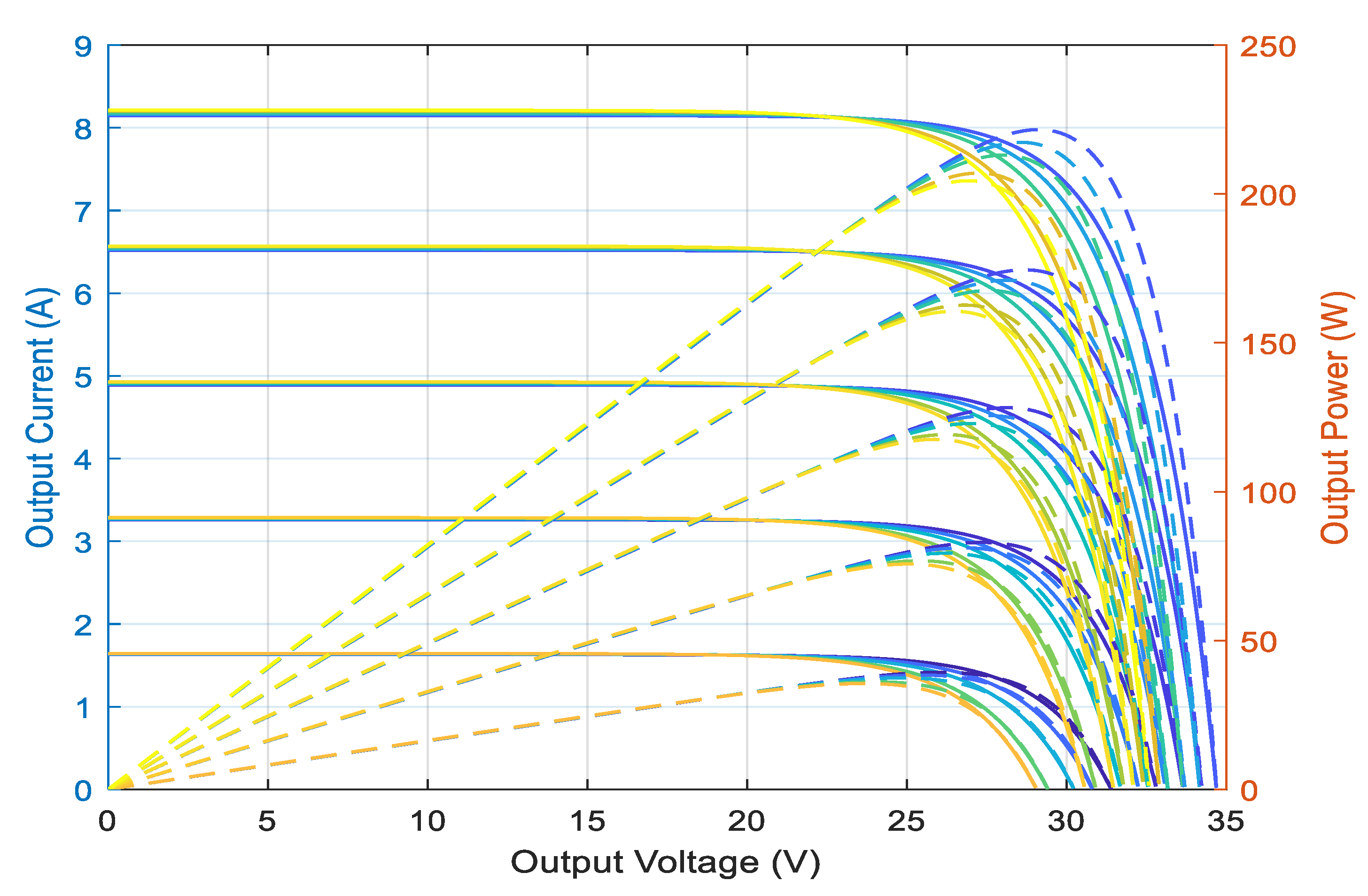Engproc 29 00017 g003