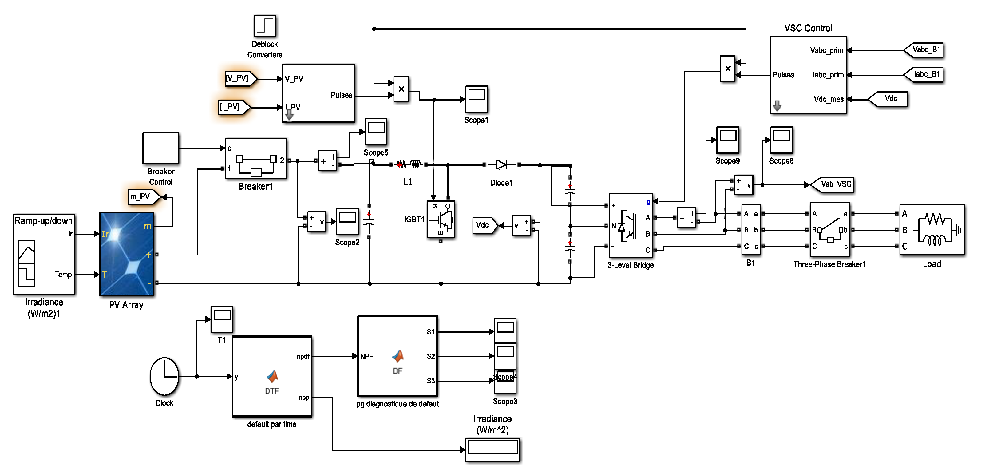 Engproc 29 00017 g004