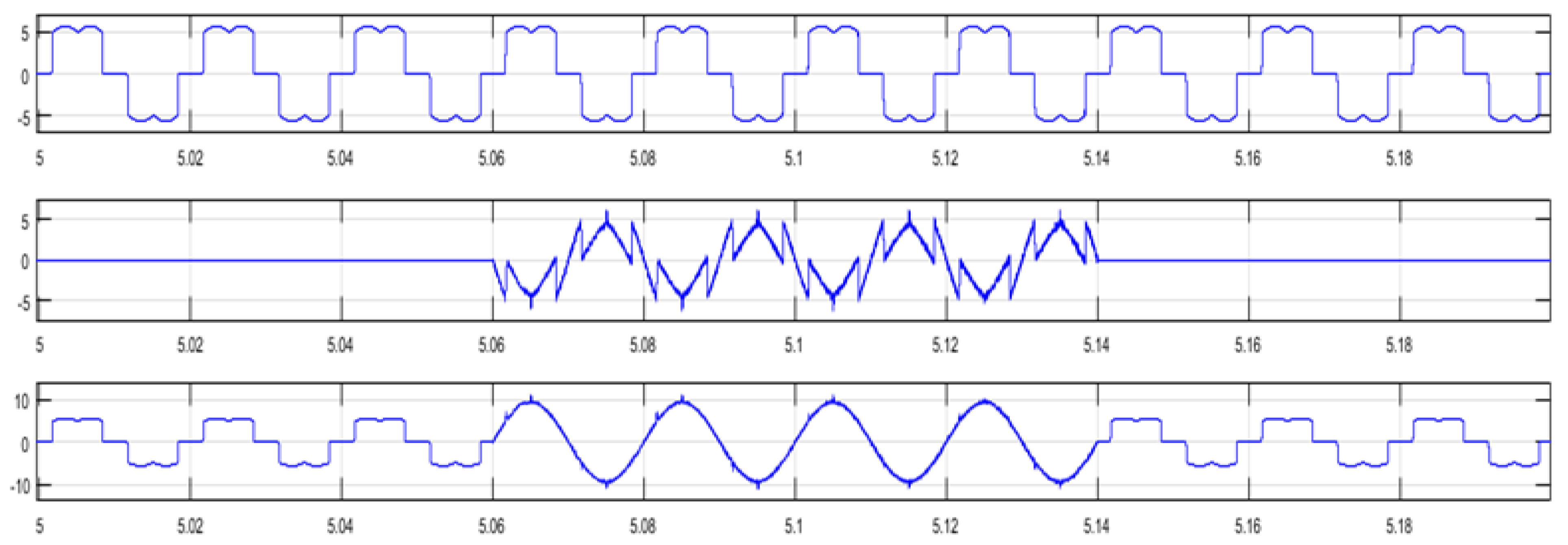 Engproc 29 00017 g007