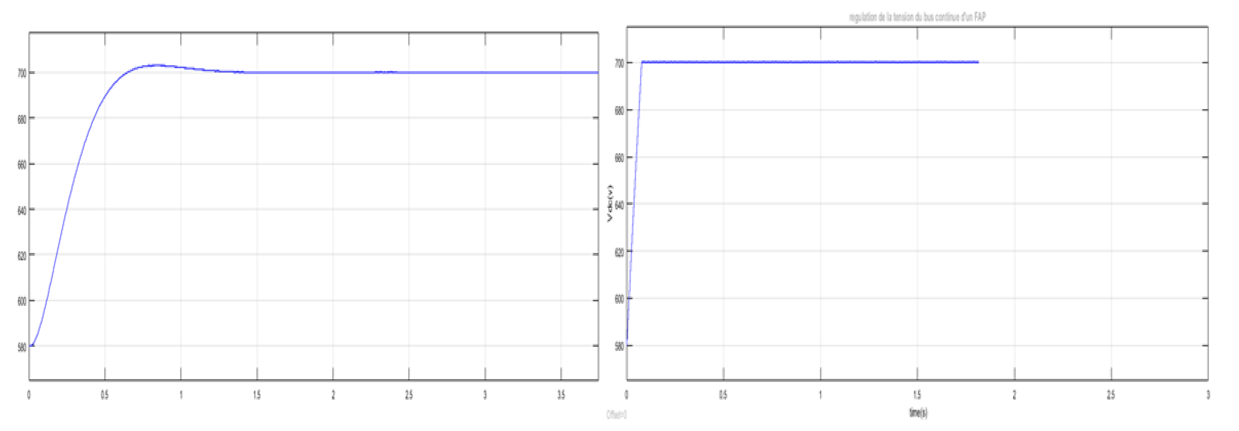 Engproc 29 00017 g008