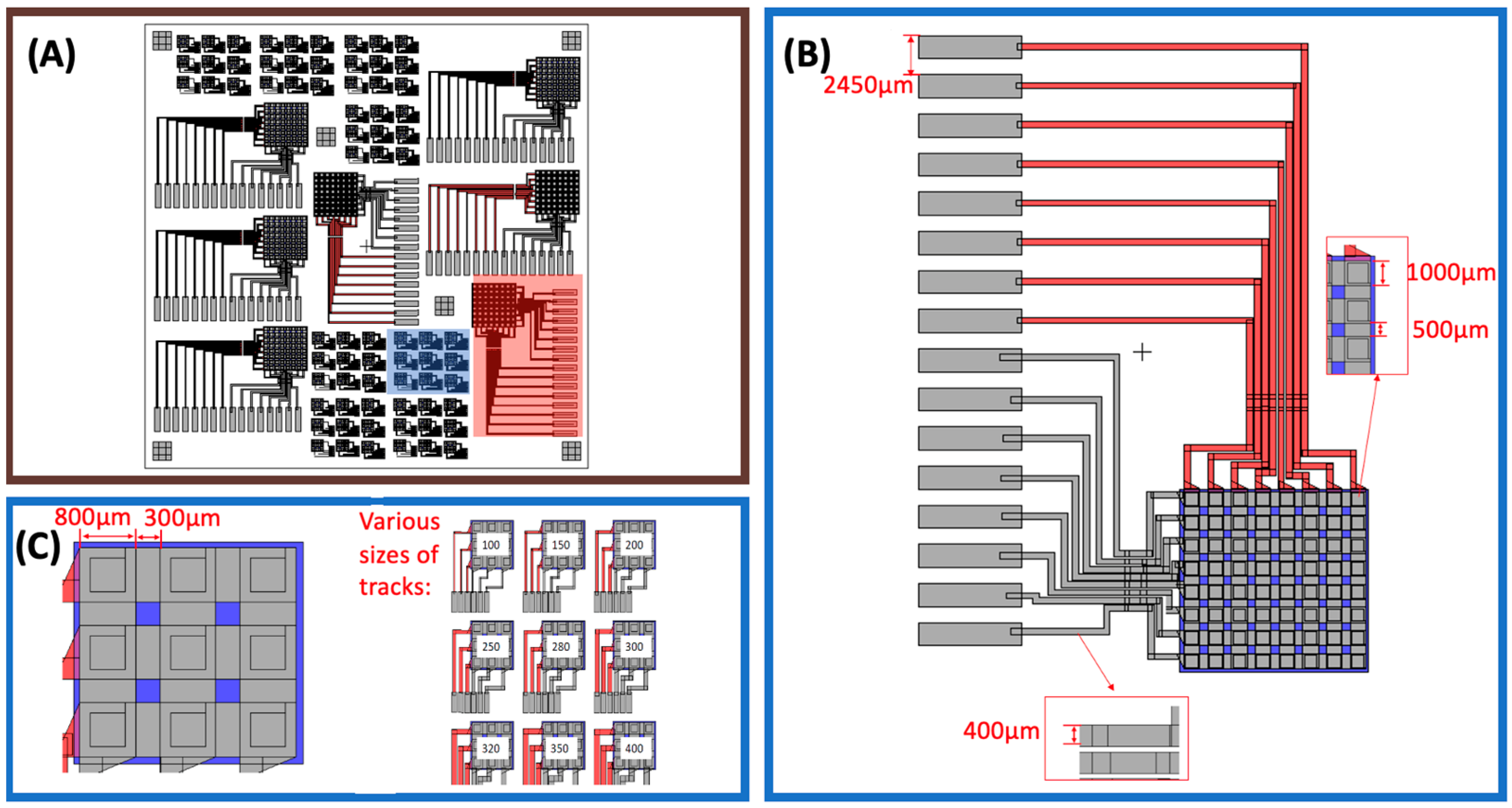 Engproc 30 00002 g002 Engproc 30 00002 g002